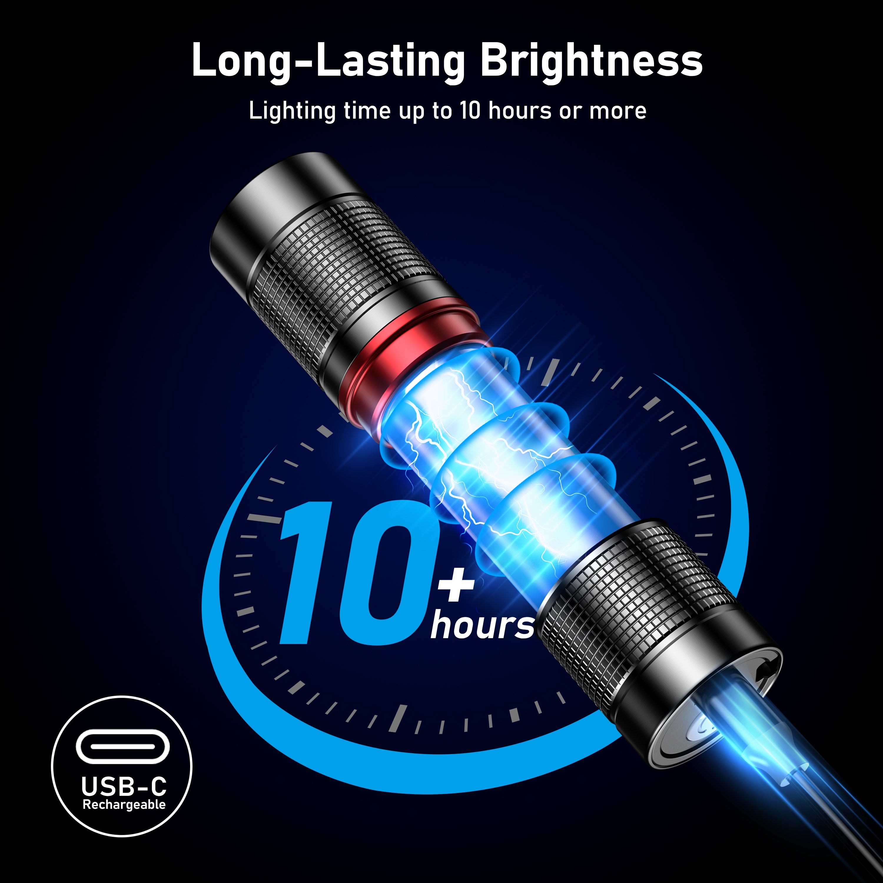 Blukar Flashlight Rechargeable, High Lumens Flashlight, Super Bright Small Led Flash Light- Zoomable, Adjustable Brightness, Long Lasting For Camping, Outdoors And Home Emergency