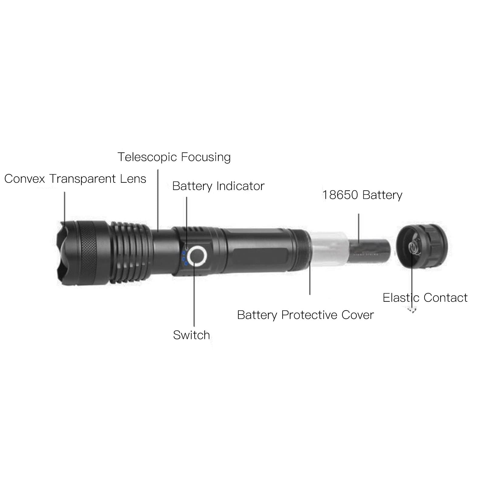 Topyond Super Bright Led Flashlight - Powerful Torch For Camping, Fishing, And Emergencies