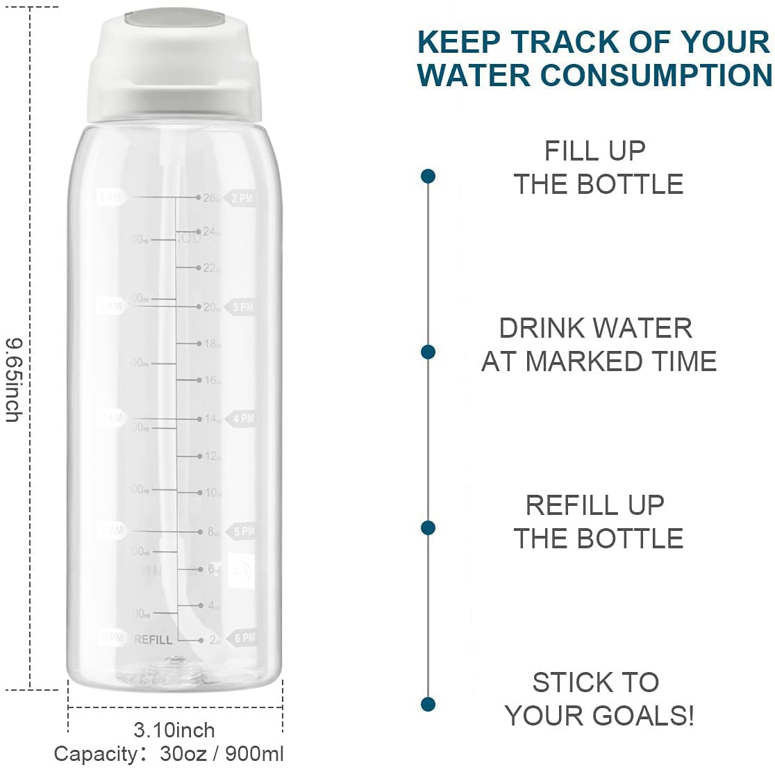Clear Water Bottle With Straw Tritan With Time Markers, 30Oz Durable Bottle Perfect