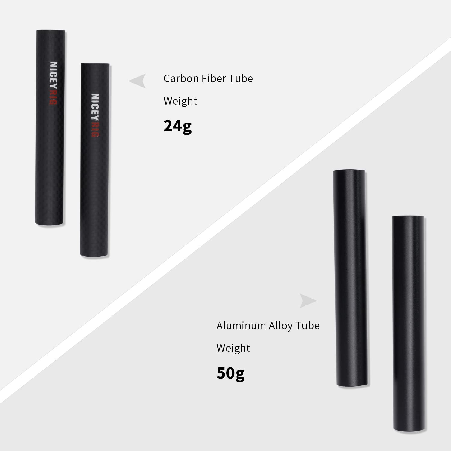 Niceyrig 15Mm Carbon Fiber Rod 4'' Short Rod For Camera Cage Rig, Top Handle, 15Mm Rail Block [Pack Of 2] - 554