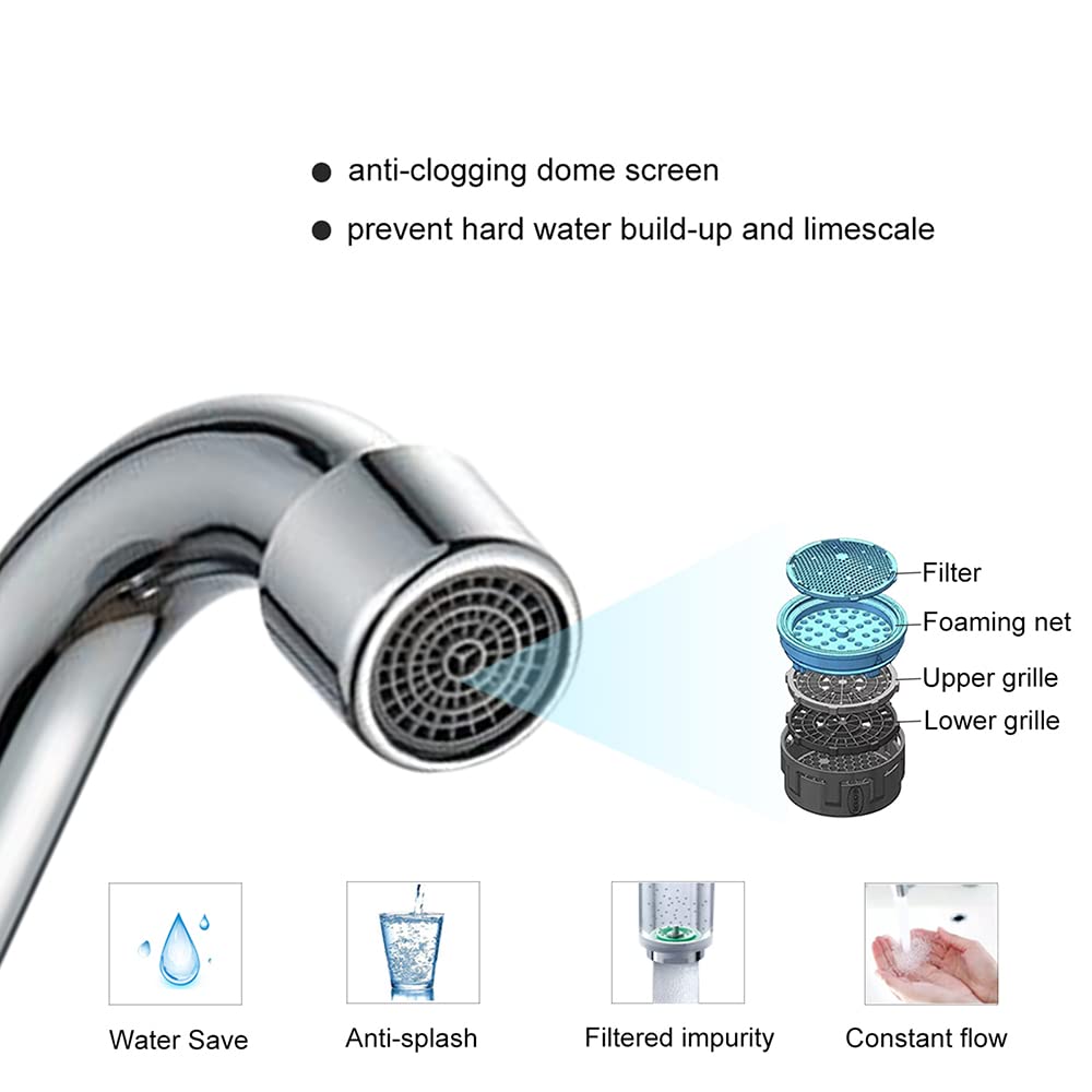Riloer Foldable Kitchen Faucet 360° Rotation Sink Water Tap Single Handle Cold & Hot Water Mixer Copper Faucet For Rv Boat