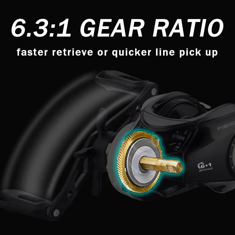 Fishdrops Luna Baitcasting Reels Lightweight & Smooth Design, 12.12 Lb Max Drag, Classic Gear Ratio 6.3:1 Low Profile Bait Caster, Anti-Corrosion Baitcasting Fishing Reels