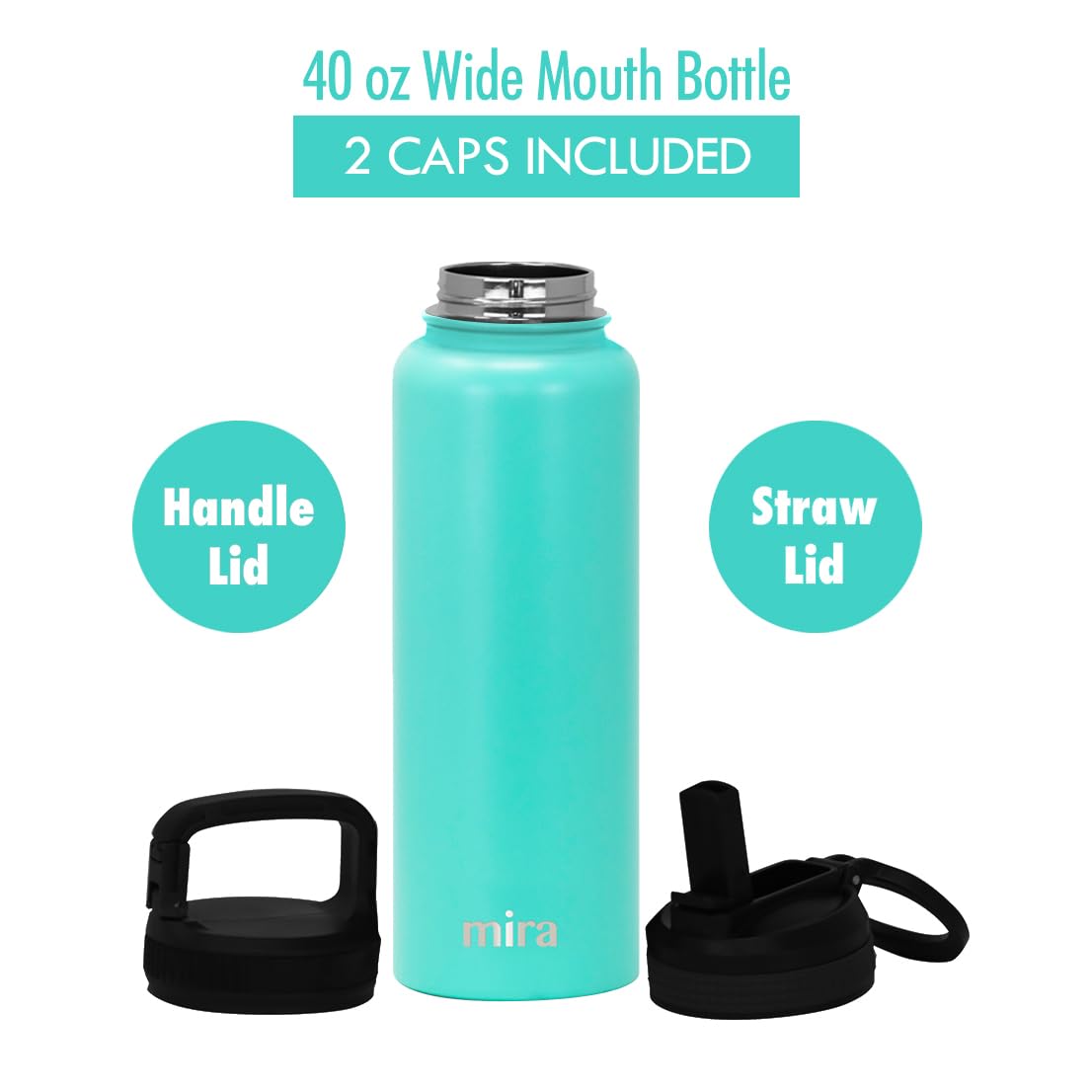 Mira 40 Oz Insulated Water Bottle - Stainless Steel Sports Flask With 2 Lids (Straw & Handle)