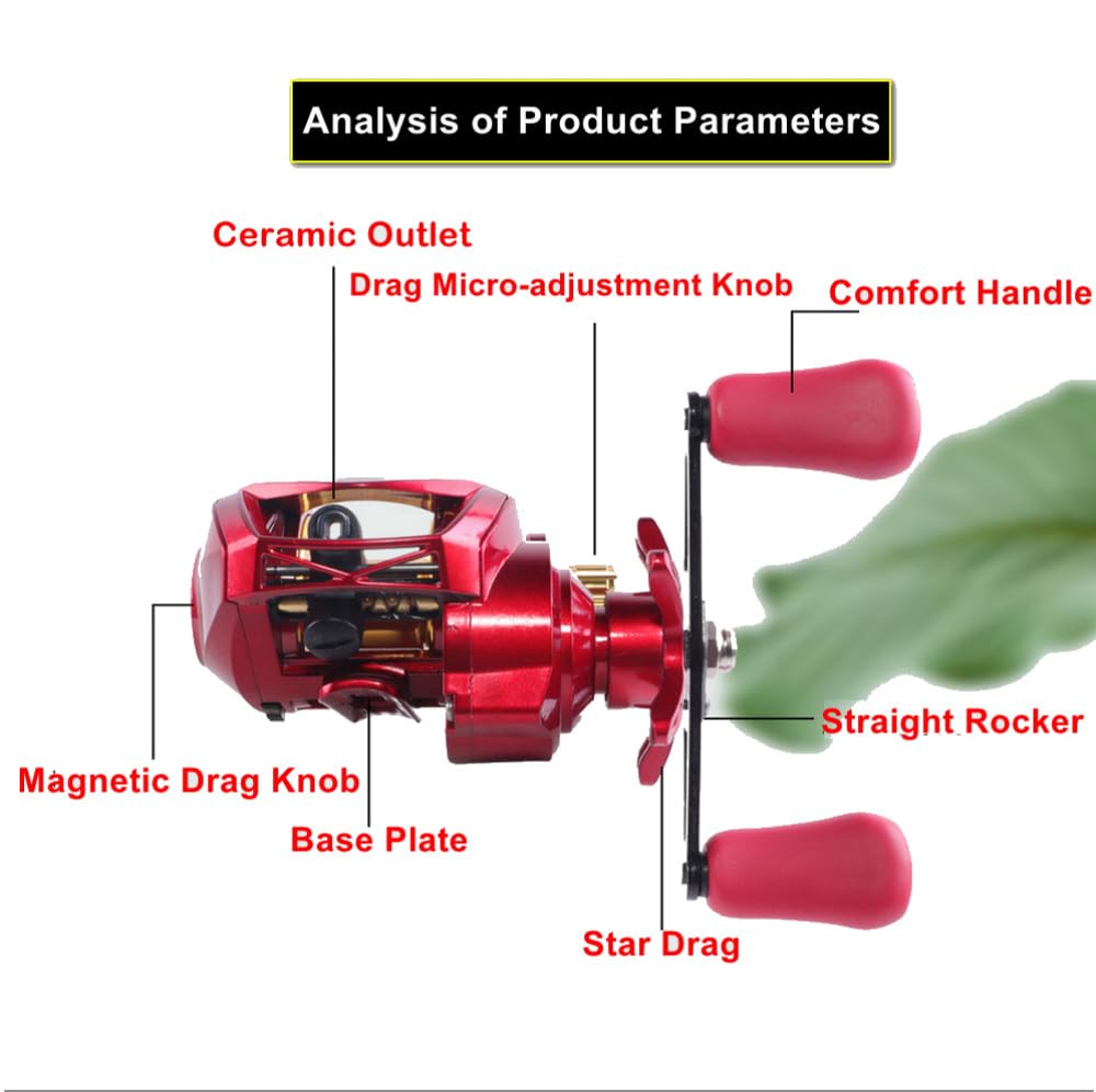 East Rain Nylon Shell Magnetic Drag Baitcasting Reel (3 Models Multicolor Option)