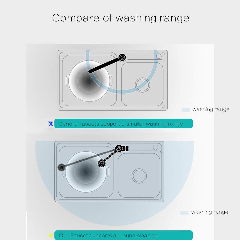 Stohua Kitchen Sink Faucets 360 Rotatable Single Lever Stainless Steel Wall-Mounted Kitchen Tap Ktichen Faucet Chrome Finished