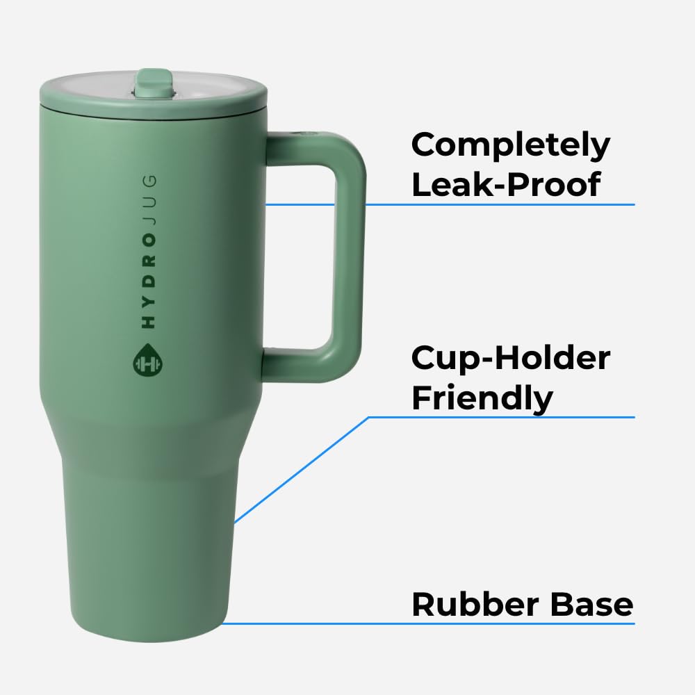 Hydrojug Traveler - 40 Oz Water Bottle With Handle & Flip Straw - Fits In Cup Holder