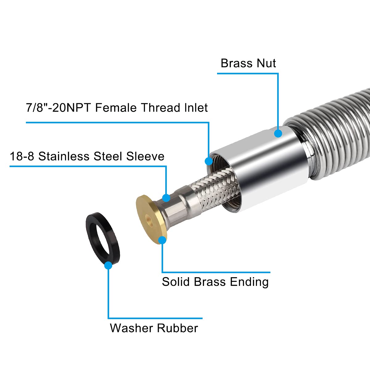 Xiube Commercial Pre Rinse Sprayer Hose Replacement Kit For Kitchen Dish Sink Faucet, 60 Inch Flexible Stainless Commercial Pre Rinse Kitchen Faucet Hose Parts