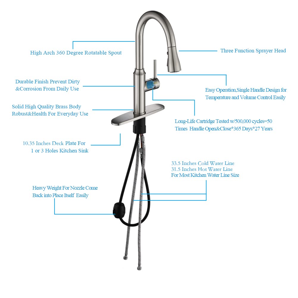 Arofa Kitchen Faucet With Pull Down Sprayer - Brushed Nickel Kitchen Sink Faucets 1/3 Hole Single Handle High Arc Stainless Steel Commercial Modern Faucet A01Ly