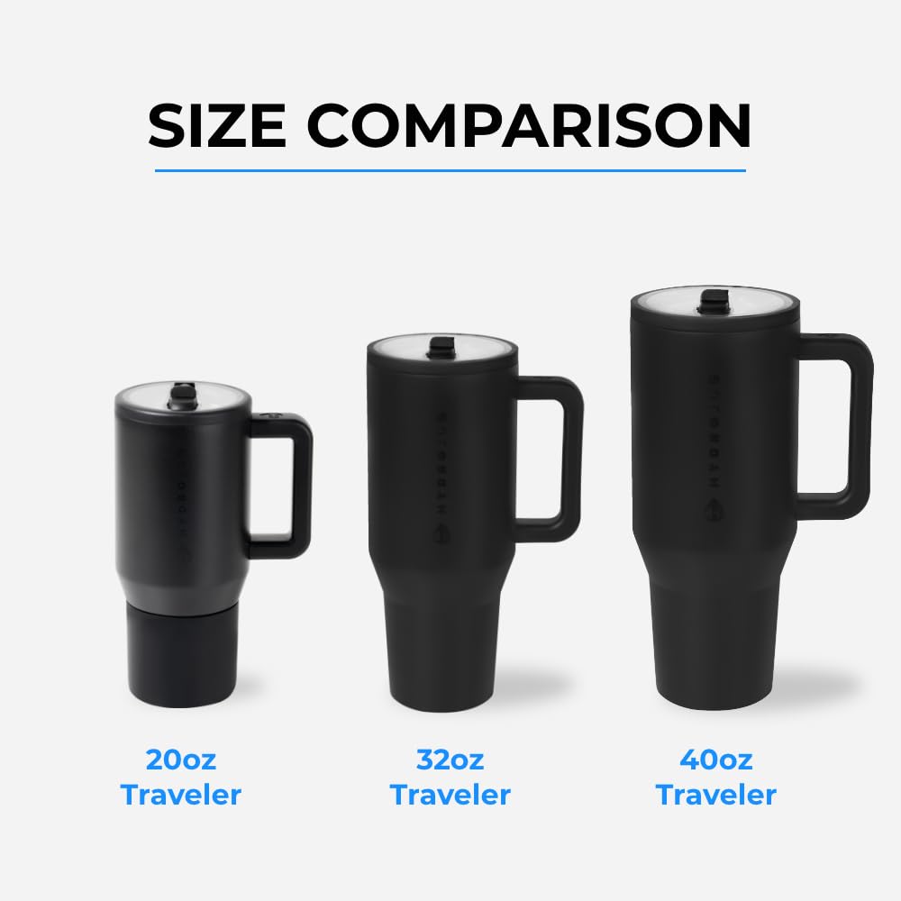 Hydrojug Traveler - 40 Oz Water Bottle With Handle & Flip Straw - Fits In Cup Holder