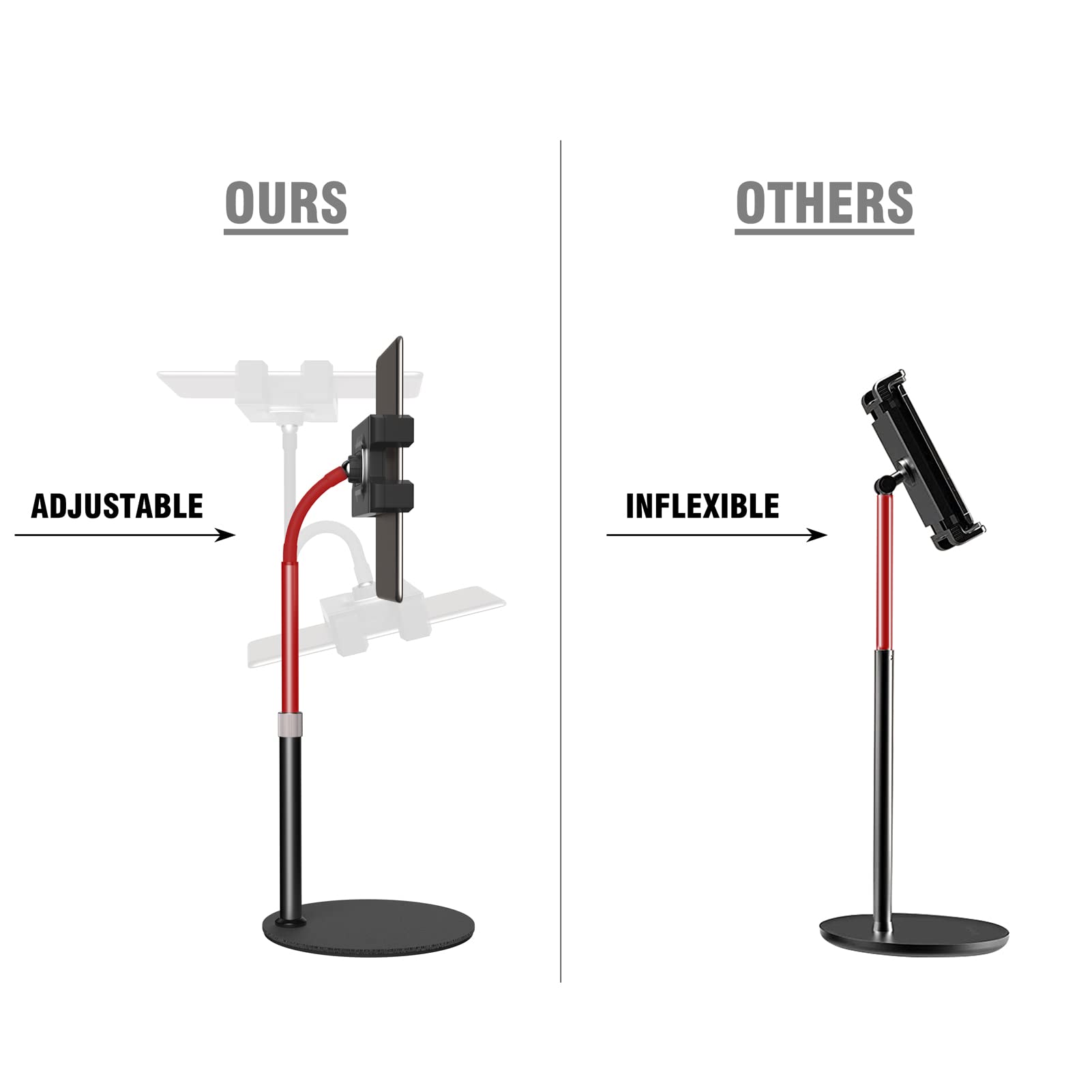 T-Sign Ipad Tripod Stand, Mount Foldable Floor Tripod For Ipad, Height Adjustable 360 Degrees Rotating 7 To 12 Inch Tablets Perfect For Facetime, Video, Zoom, Phone Holder, Bluetooth Remote Control