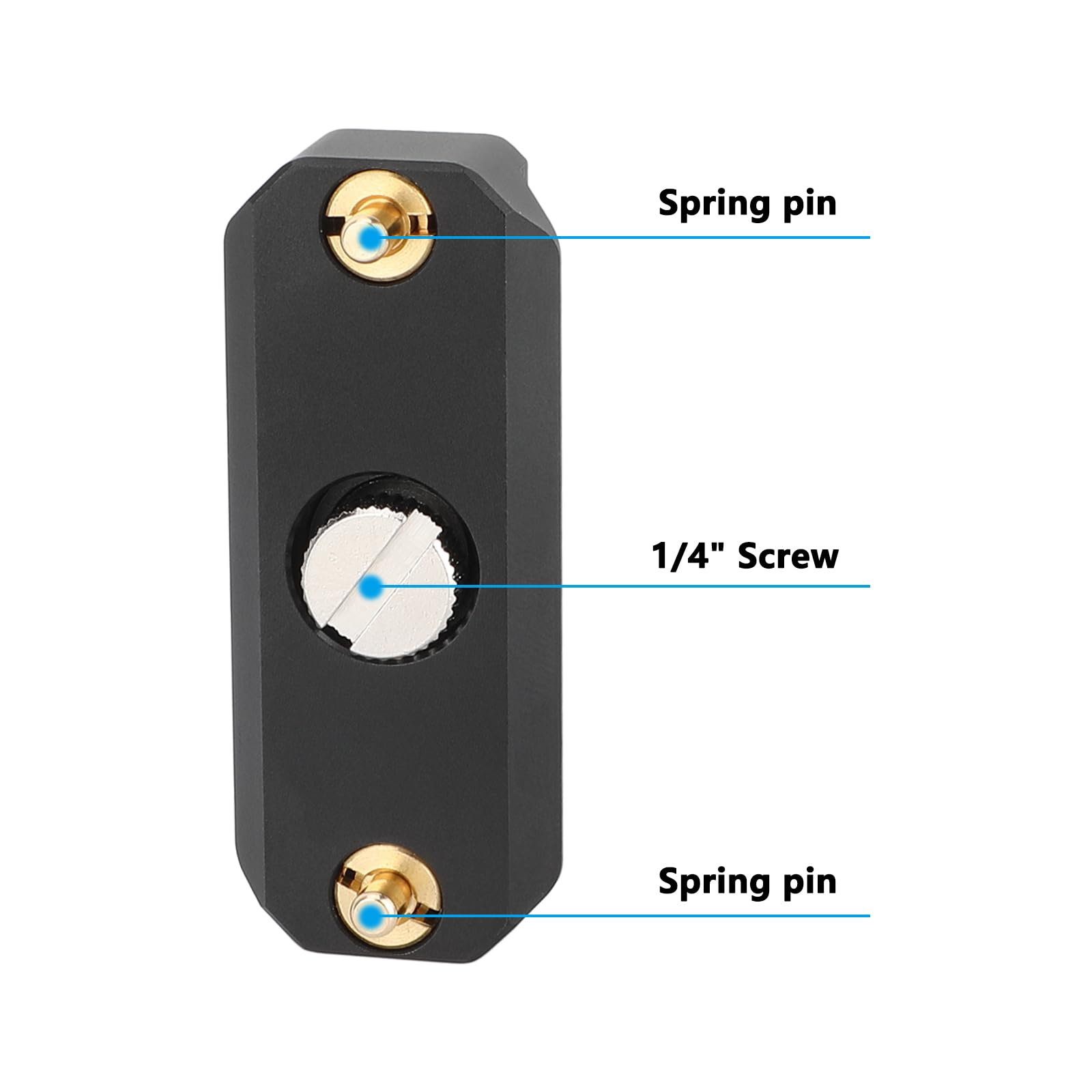 Camvate Quick Release Nato Safety Rail With 1/4"-20 Anti-Twist Screw (2") - 3556
