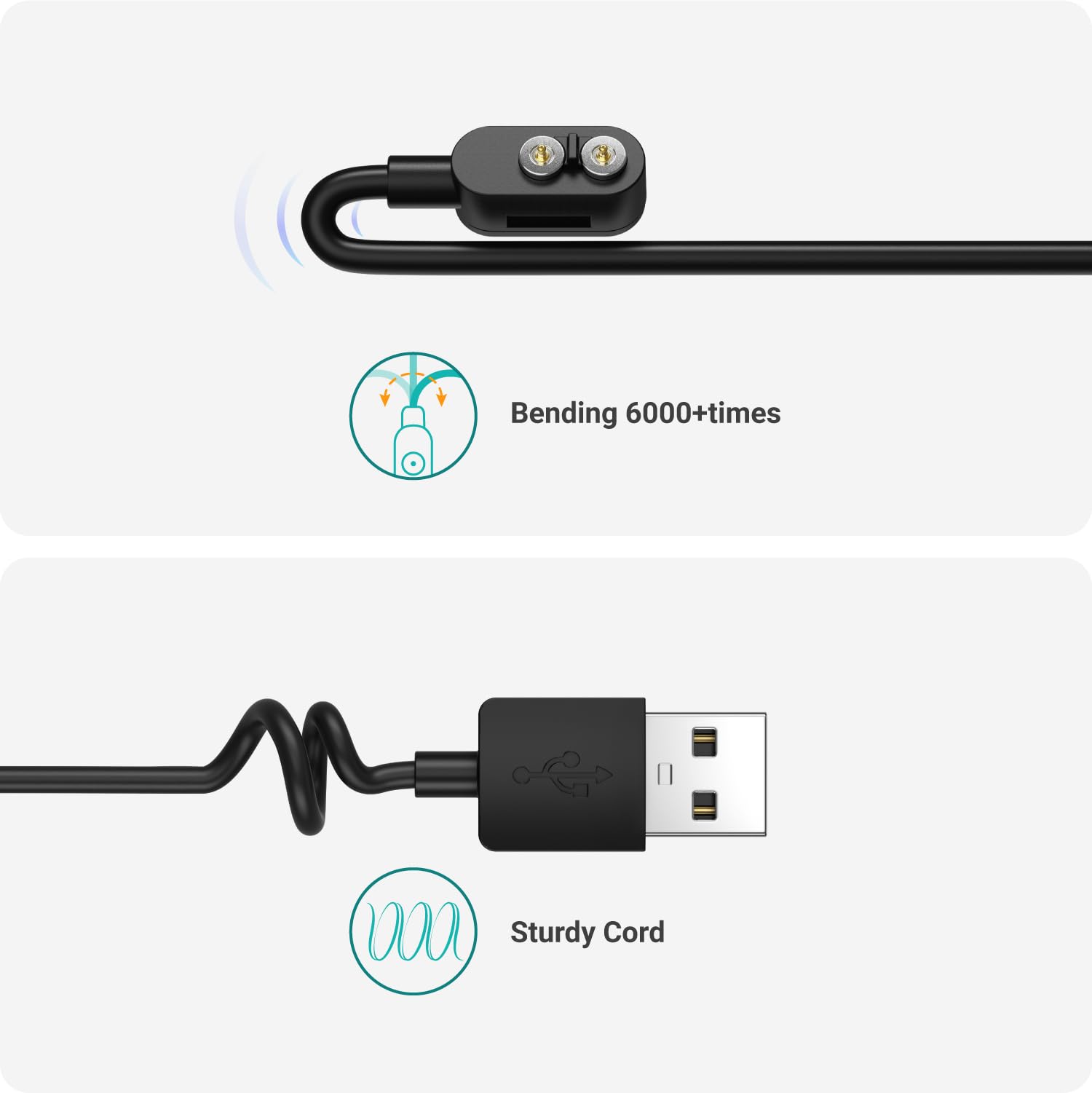 Tusita Magnetic Charger Cable Compatible With Ledlenser P&H Models Flashlight- 1.2M / 4Ft.