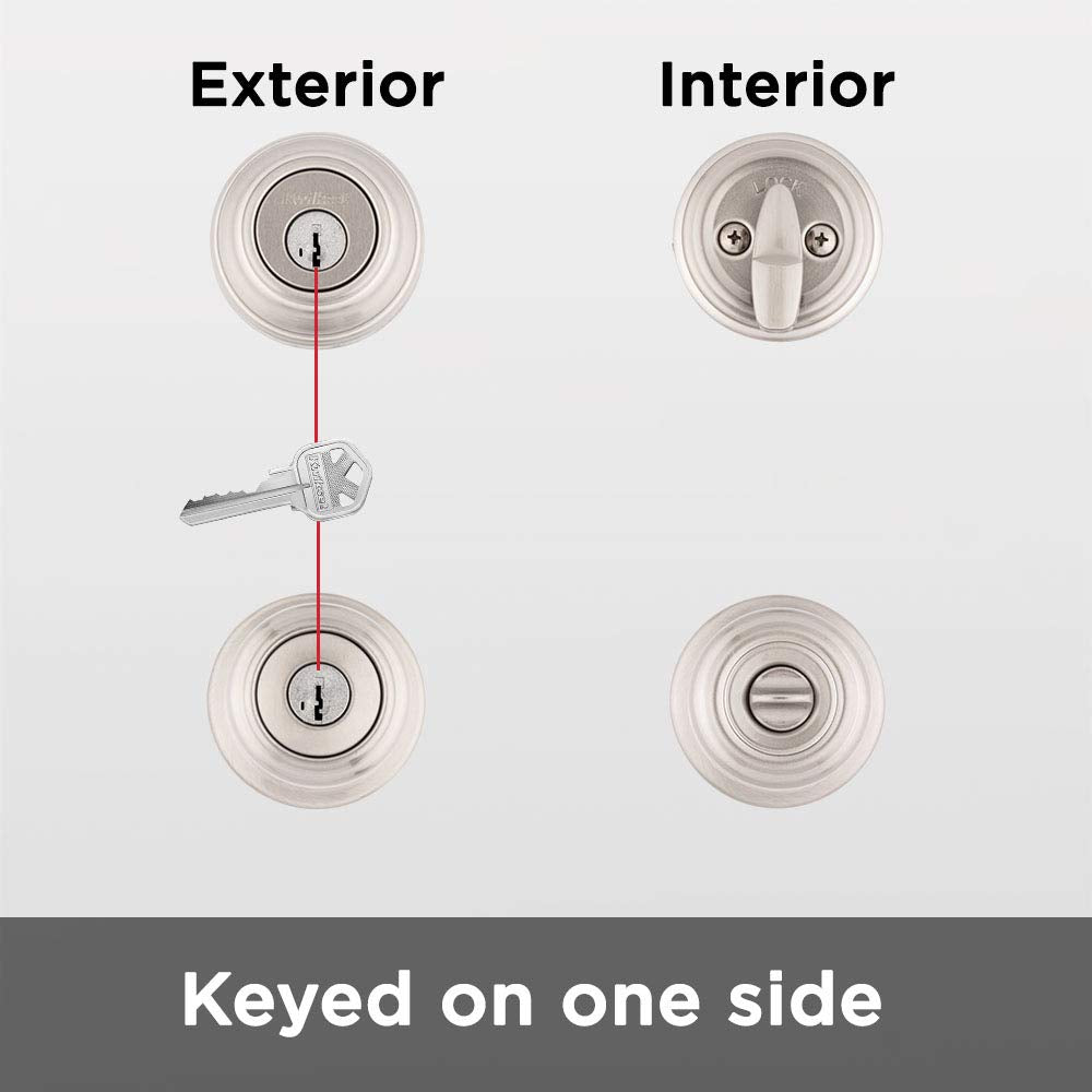 Kwikset Cameron Keyed Entry Door Knob And Single Cylinder Deadbolt Combo Pack With Microban Antimicrobial Protection Featuring Smartkey Security In Satin Nickel