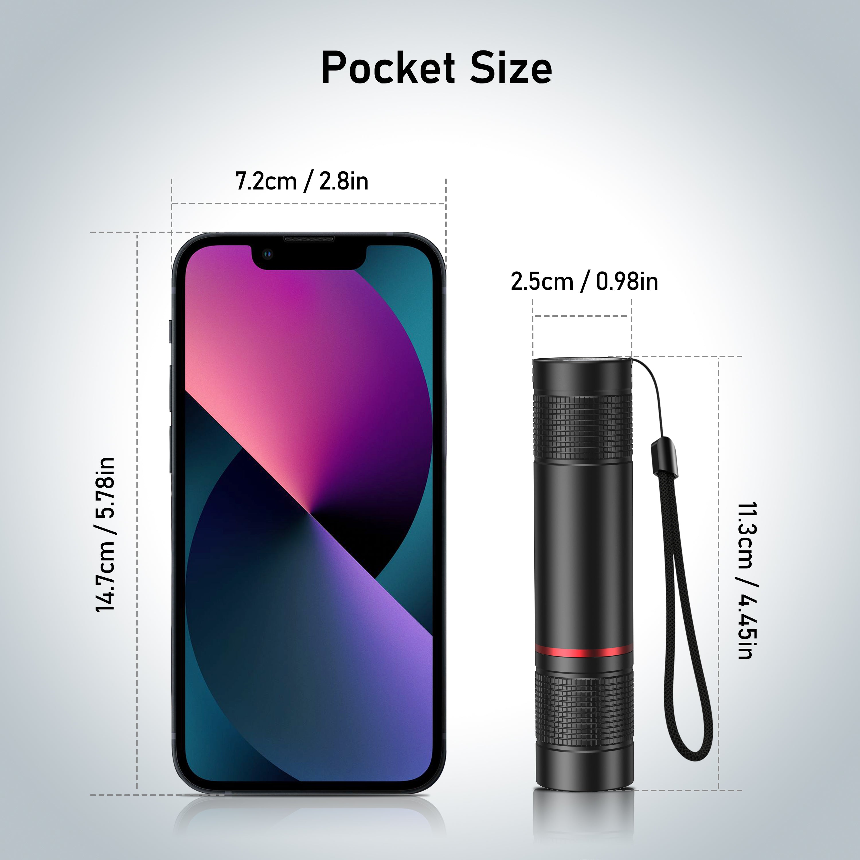 Blukar Flashlight Rechargeable, High Lumens Flashlight, Super Bright Small Led Flash Light- Zoomable, Adjustable Brightness, Long Lasting For Camping, Outdoors And Home Emergency