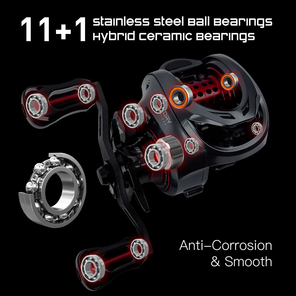 Seasir Mansory Baitcaster Reels, Bfs Reels 7.3:1 Gear Ratio, 5.15Oz Ultra-Light Fishing Reels Bait-Casting, 11+1 Hybrid Ceramic Bb, Double Spools, Carbon Fiber Frame, Heavy Duty, Smooth, Freshwater Saltwater