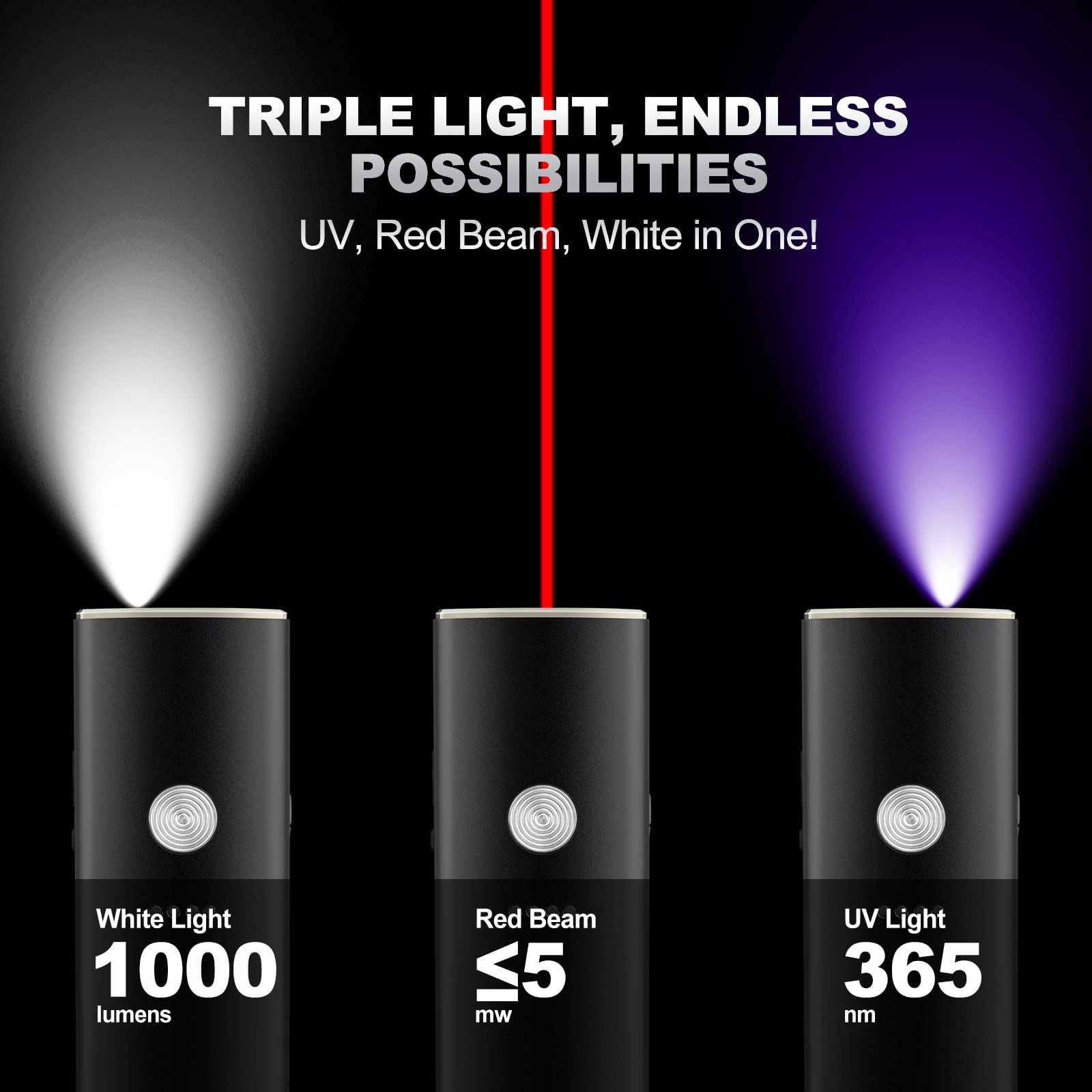 Irillanove Edc Flashlight, 1000 Lumens Pocket Flashlight With Red Beam, Uv And White Led Combo, Rechargeable Flat Flashlight For Outdoors, Emergency, Pet Urine Detection