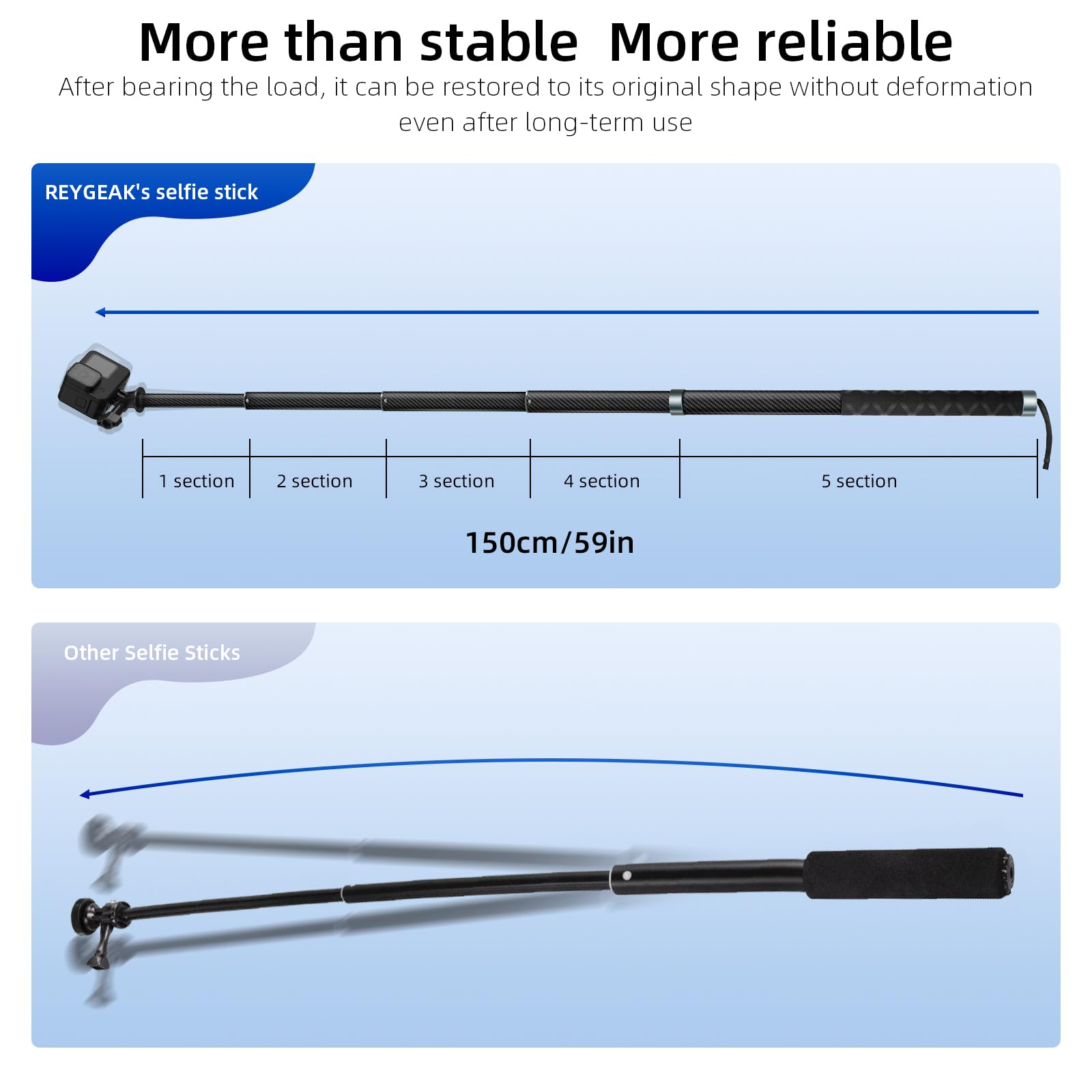 Reygeak 59 Inch Selfie Stick Long Invisible Pole For Gopro 13 Carbon Fiber Waterproof Extension Monopod For Gopro Hero 13/12/11/10/9 Osmo Pocket 3/ Action 5 Pro/4/3 Accessories.