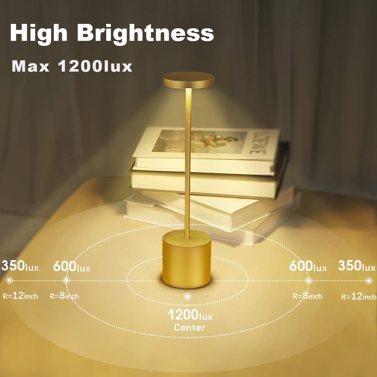Hapfish Cordless Led Table Lamp Set Of 2, 5000Mah Rechargeable Battery Operated Desk Lamps,Dimmable Table Light For Outdoor/Indoor/Restaurant/Dining/Office(Gold)