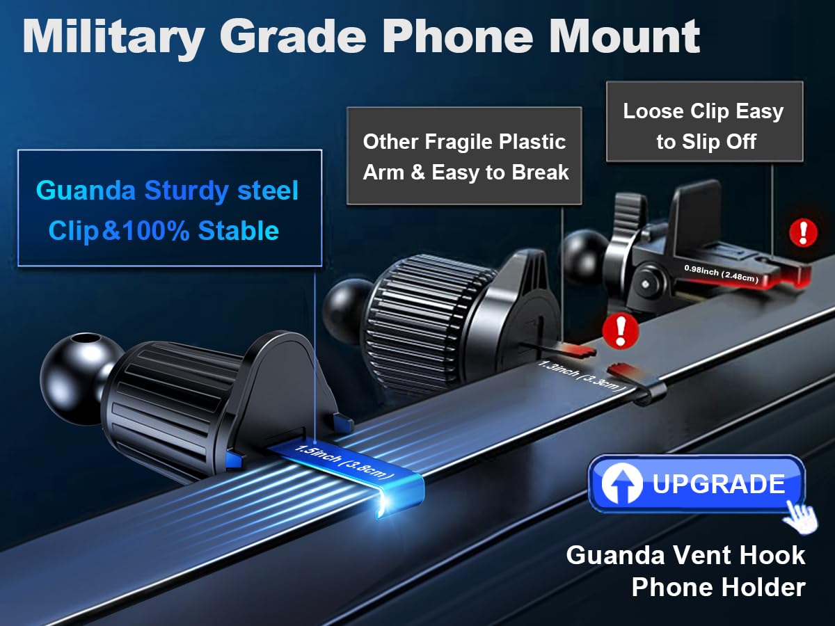 Guanda Technologies Co., Ltd.  Phone Holders For Your Car, Universal Cell Phone Mount Holder, Hands  Automobile Mobile Phone Stand, 360° Adjustable Air Vent Cradles Car Accessories For Iphone And Smartphone