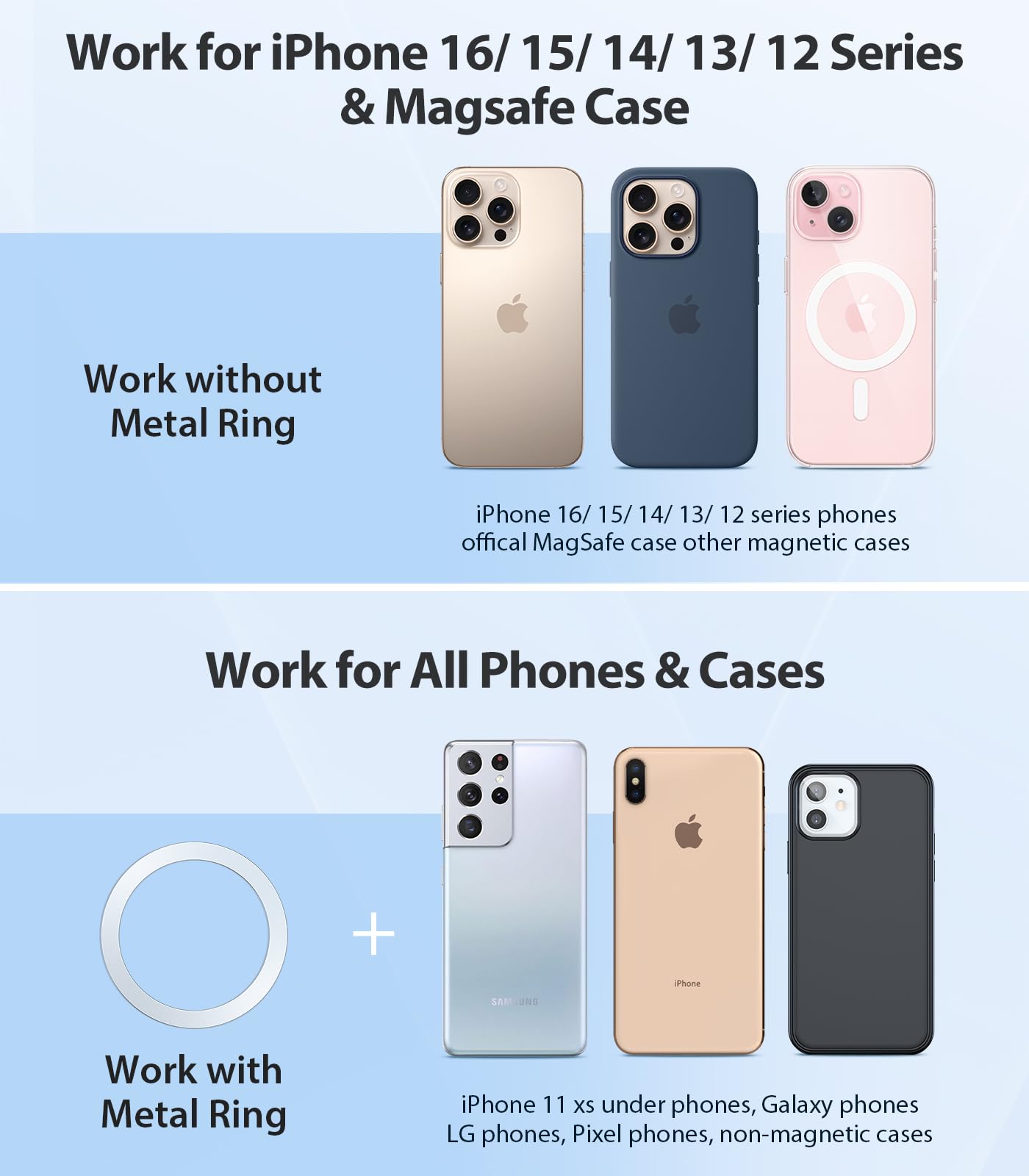 Vicseed For Magsafe Car Mount [ Strongest Magnet Power] Magnetic Phone Holder For Car Vent 360 Adjustable Magnetic Car Phone Holder Mount For Iphone 16 Pro Max 15 14 13 12 Plus Mini