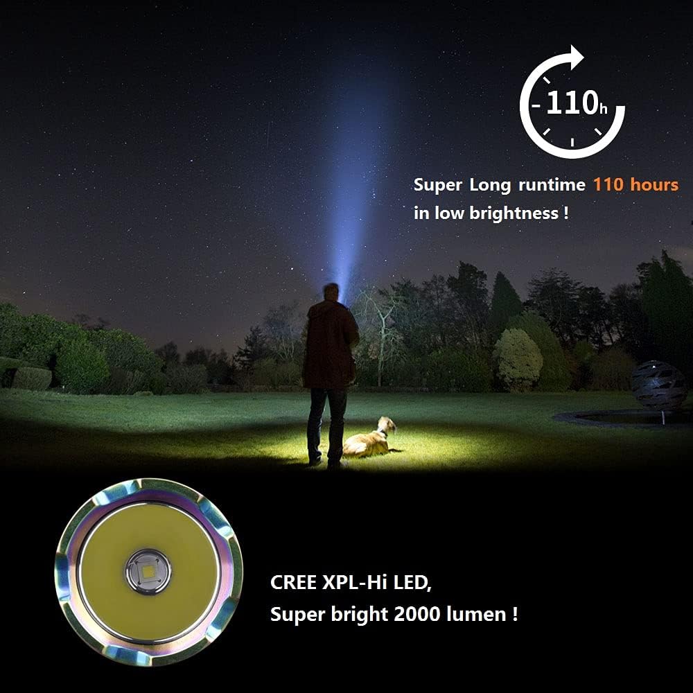 Nitefox Mini Long Beam Flashlight Magnetic Usb Rechargeable 2000 Lumens Bright Portable Pockect Light Handheld Flashlight For Everyday Carry Outdoor Hiking Camping Searching