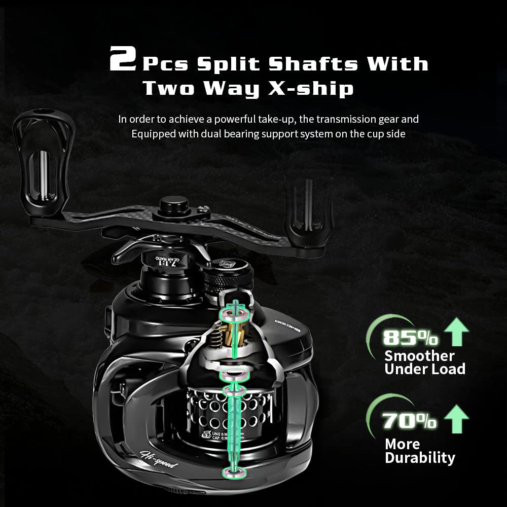 Doviello Bmc100 150G/0.33Lb Bfs Reel Baitcaster Reels With Drag Clciker 8.1:1 High Speed 5Kg/11Lb Drag Power 11+1Bb Baitcasting Reel Bait Fitness System Carbon Fishing Reel