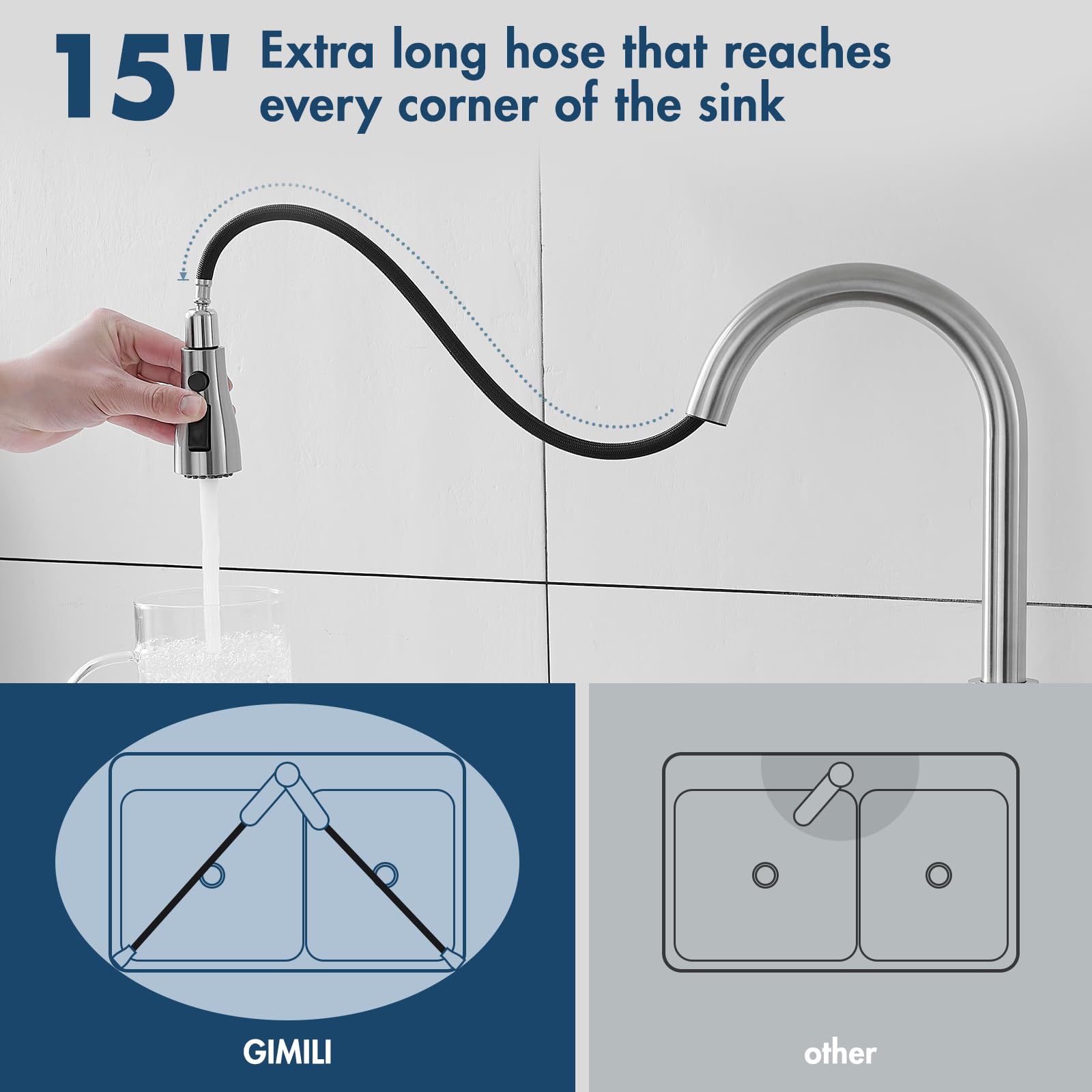 Gimili Touchless Kitchen Faucet With Pull Down Sprayer Motion Sensor Hands- Smart Activated Brushed Nickel Sink Faucets