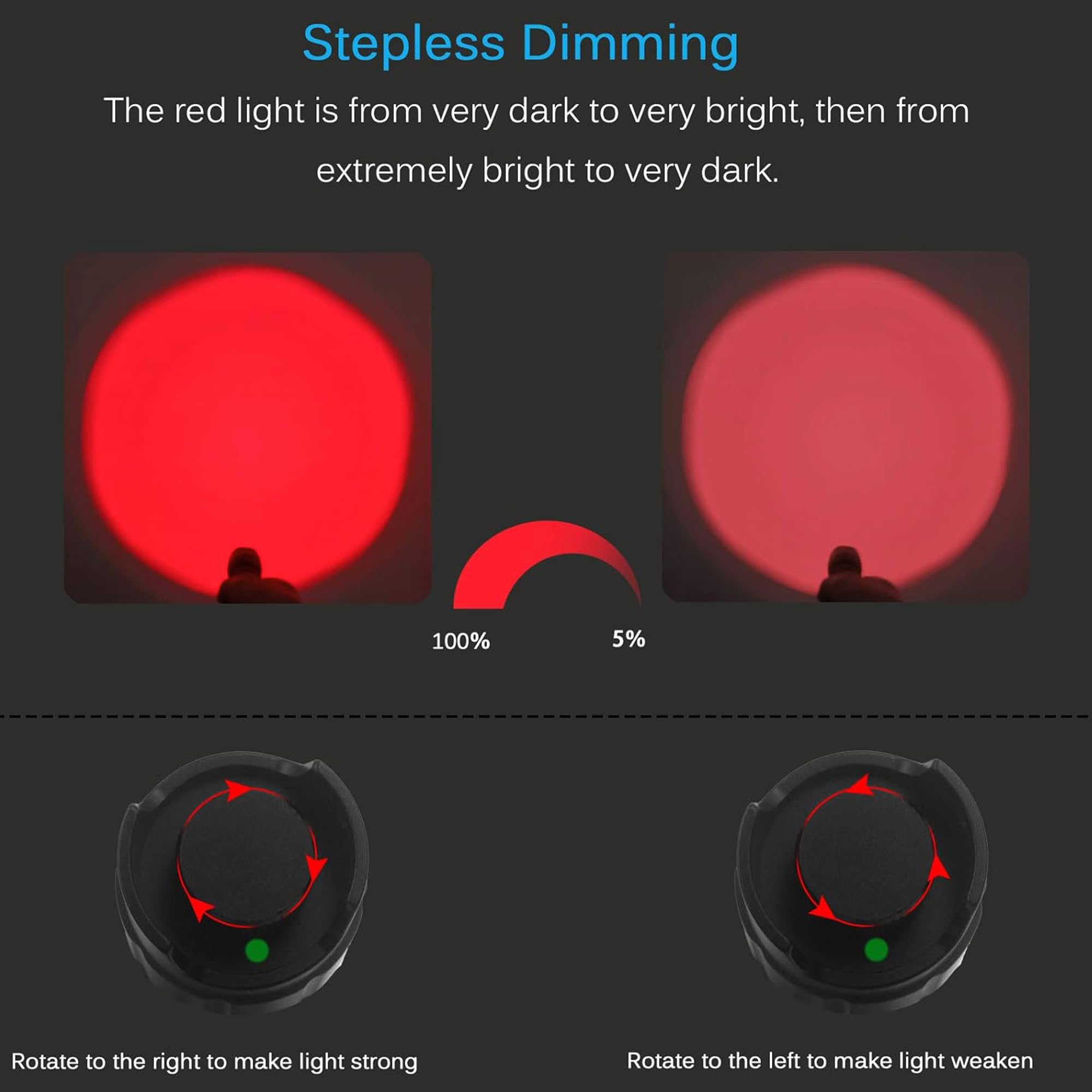 Souyos Stepless Dimming Red Light Flashlight, 620-630Nm High Purity Adjustable Brightness & Focus For Night Observation, Astronomy, Aviation
