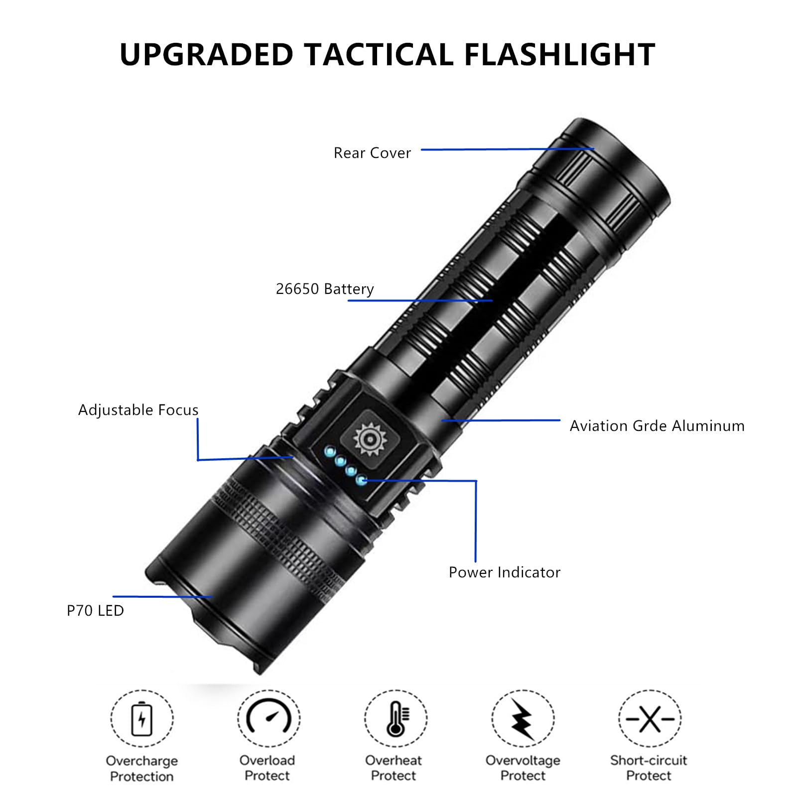 Unroevs Rechargeable Flashlights High Lumens, High Power Led Flashlights With 5 Modes ，Super Bright Zoomable Flashlight, Handheld Flash Light For Emergencies, Camping