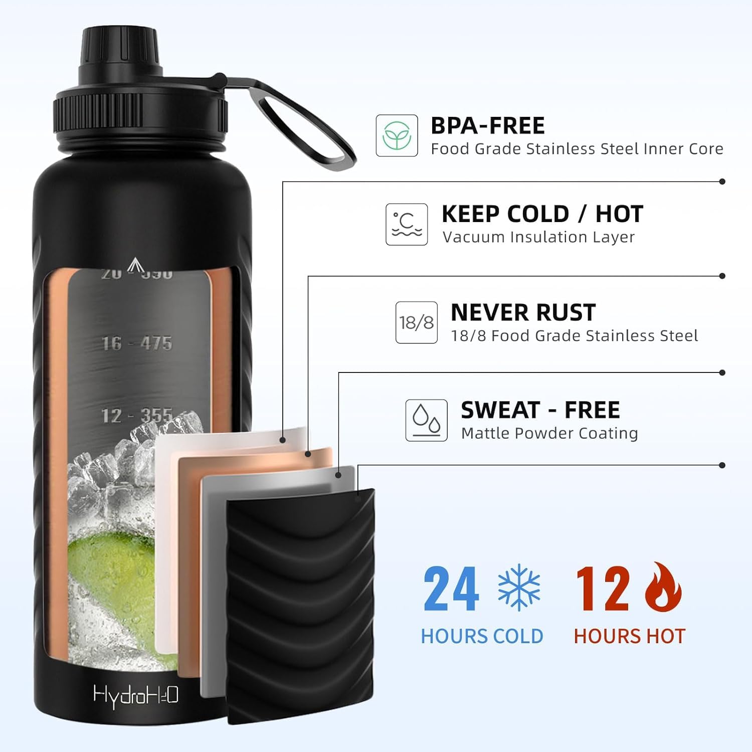 24Oz Stainless Steel Water Bottle With Straw–Insulated,Leak-Proof,Bpa-,Wide Mouth
