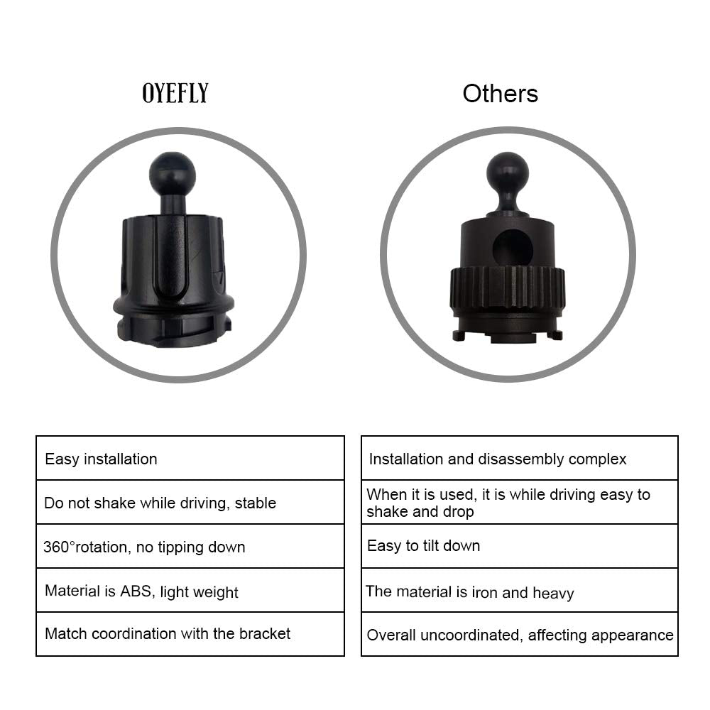 Oyefly Mobile Phone Holder For Smartphone, Gps & Tablet  Compatible With Smart Model 453 Forfour Fortwo  360 Adjustable For Optimum Visibility  Car Phone Holder (Black)