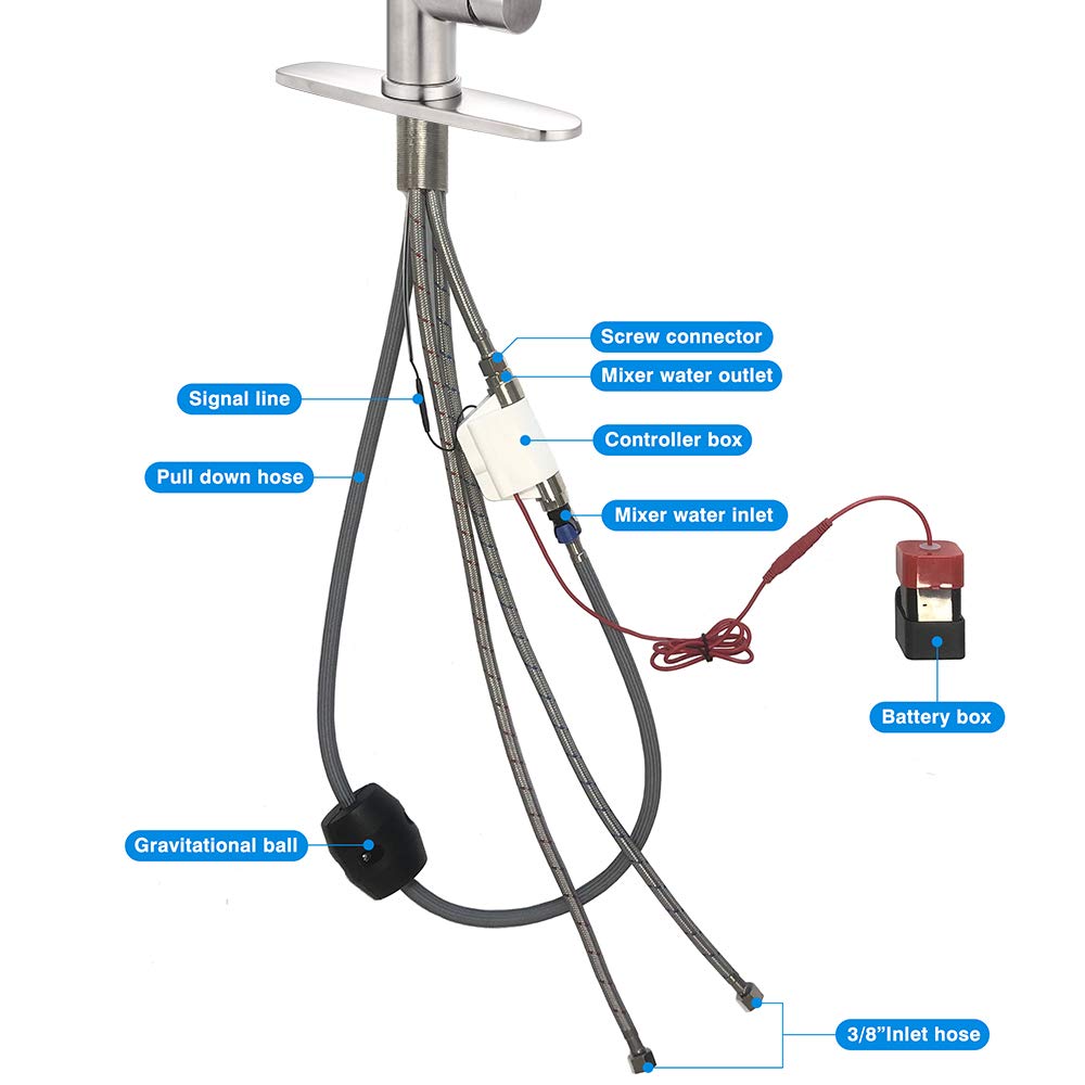Mstjry Smart Touch Faucet For Kitchen Sink : Touch Kitchen Faucets With Pull Down Sprayer Touch Kitchen Faucet-Stainless Steel Touch Faucet(Brushed Stainless Steel)