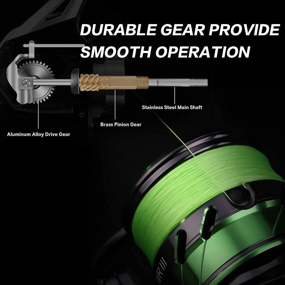 Seaknight Wr Iii X Fishing Reels, 5.2:1 17-28Lb Carbon Fiber Drag, Lightweight Ultra Smooth Winding Spinning Fishing Reel