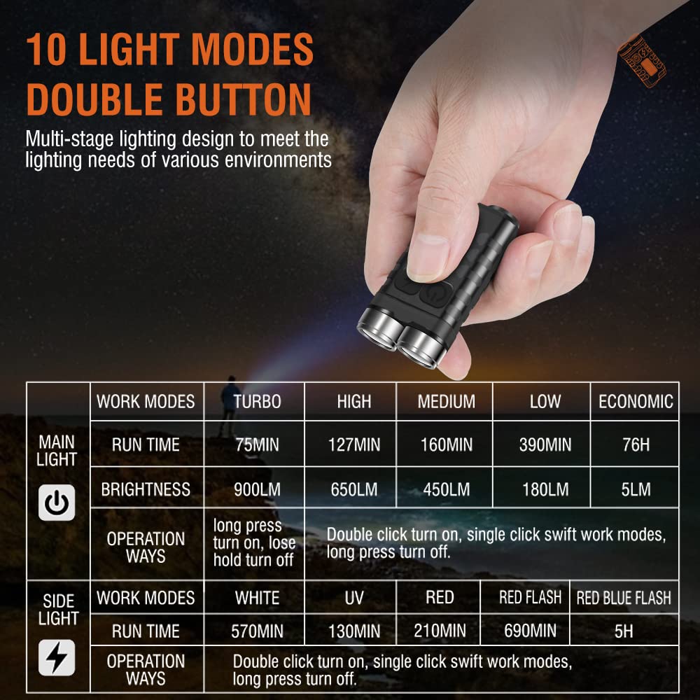 Preppers Peak V3 Small Powerful Flashlight Mini Flash Light, 900 High Lumen Keychain Edc Super Bright Pocket Rechargeable Small Utility Handheld Led Flashlight With Magnetic Waterproof For Camping, Emergencies