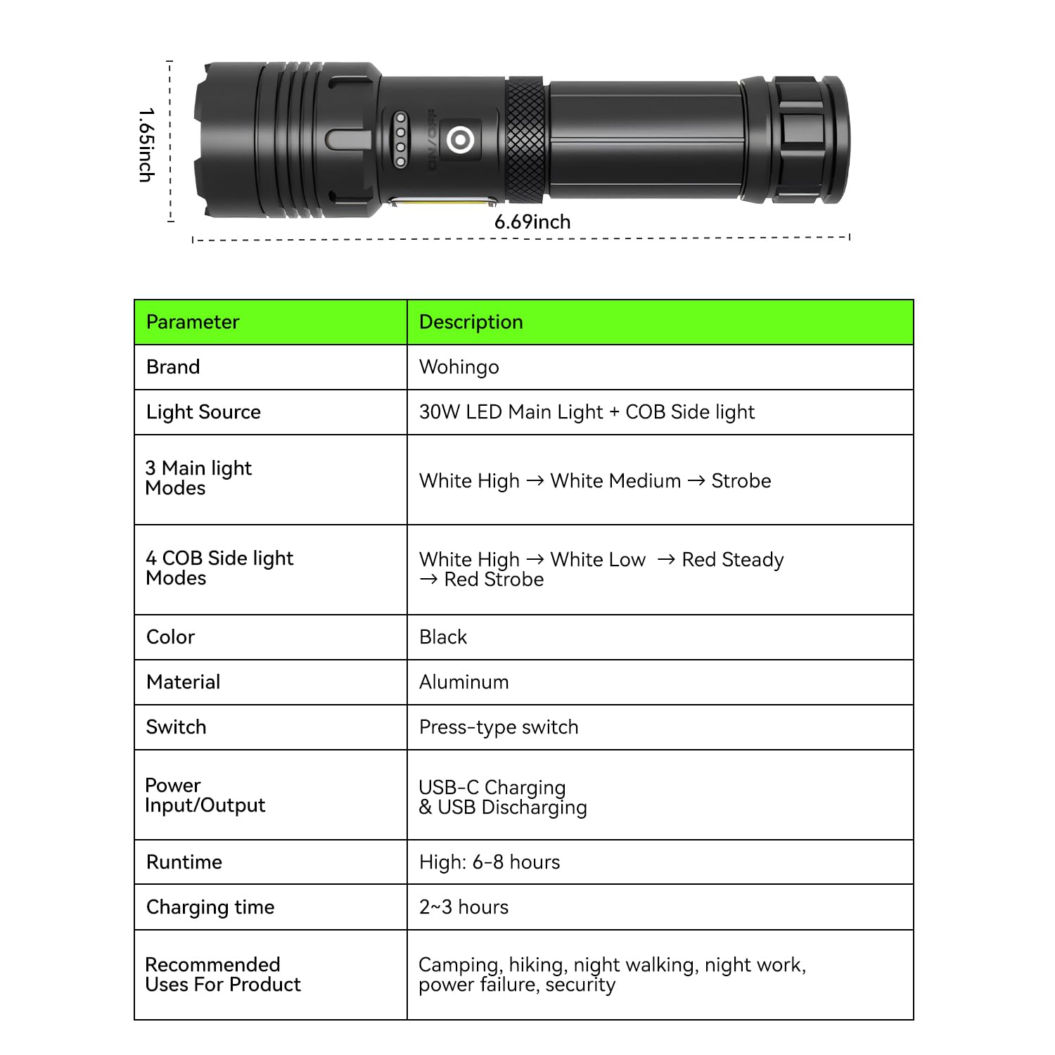 Wohingo Led Rechargeable Torch, 990000 Lumens Flashlight With Cob Side Light,7 Lighting Modes,Adjustable Focus,5000Mah,Ipx7 Waterproof, For Camping,Hiking,Dog Walking,Home,Emergency