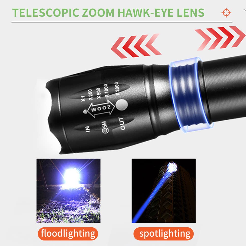 Yzyoe Red Flashlight Rechargeable，Green Light Flashlight，Blue Light Flashlights，Blood Lights For Observation, 4 In 1 White Lights And Red Lamp And Blue Lamp And Green Lamps ，4 Modes.