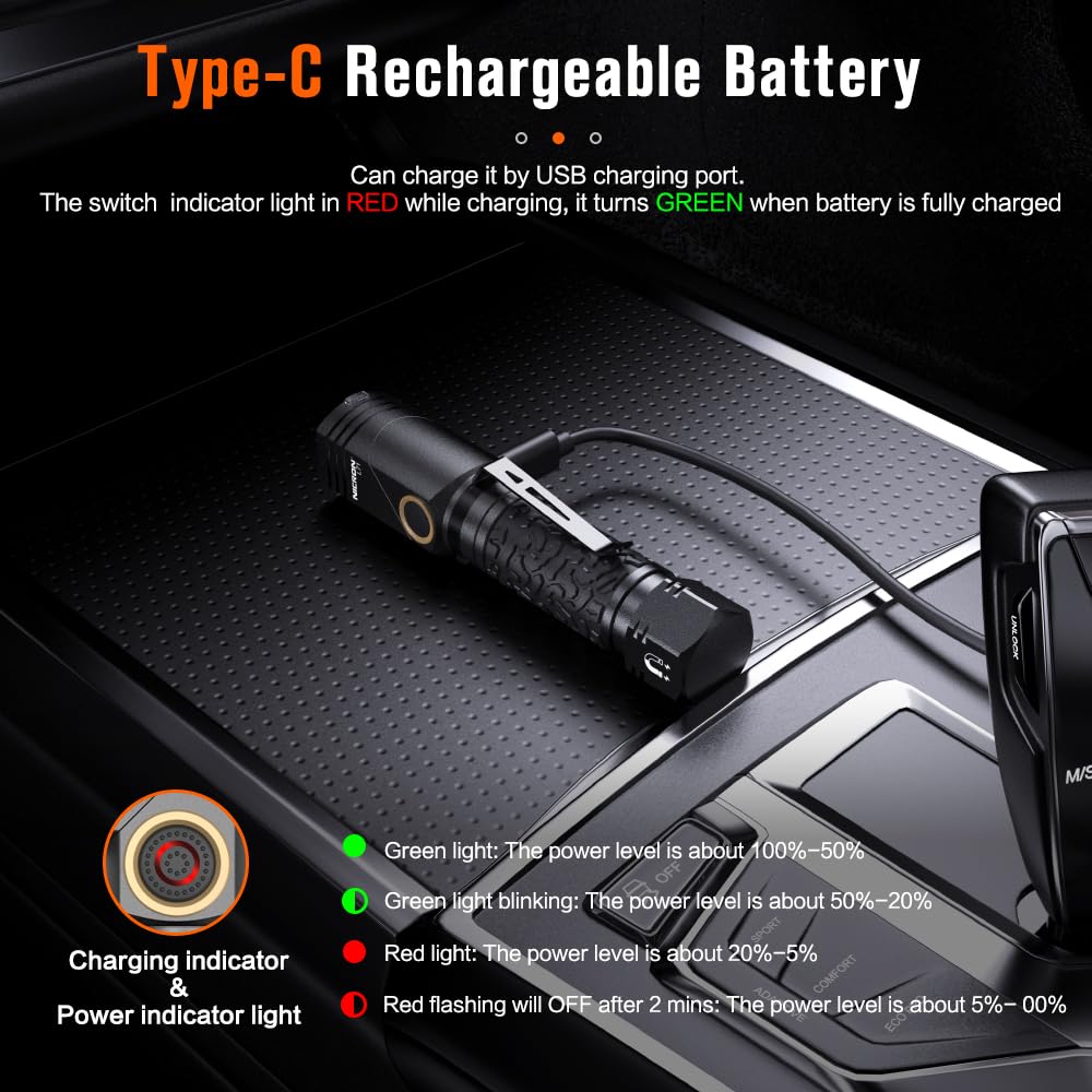Nicron L71 Tactical Flashlights High Lumens Type-C Rechargeable Magnetic Flashlight 90 Degree Working Light, Ip65 Waterproof 1800 Lumens Led 8 Modes Flashlights For Outdoor Camping Emergency