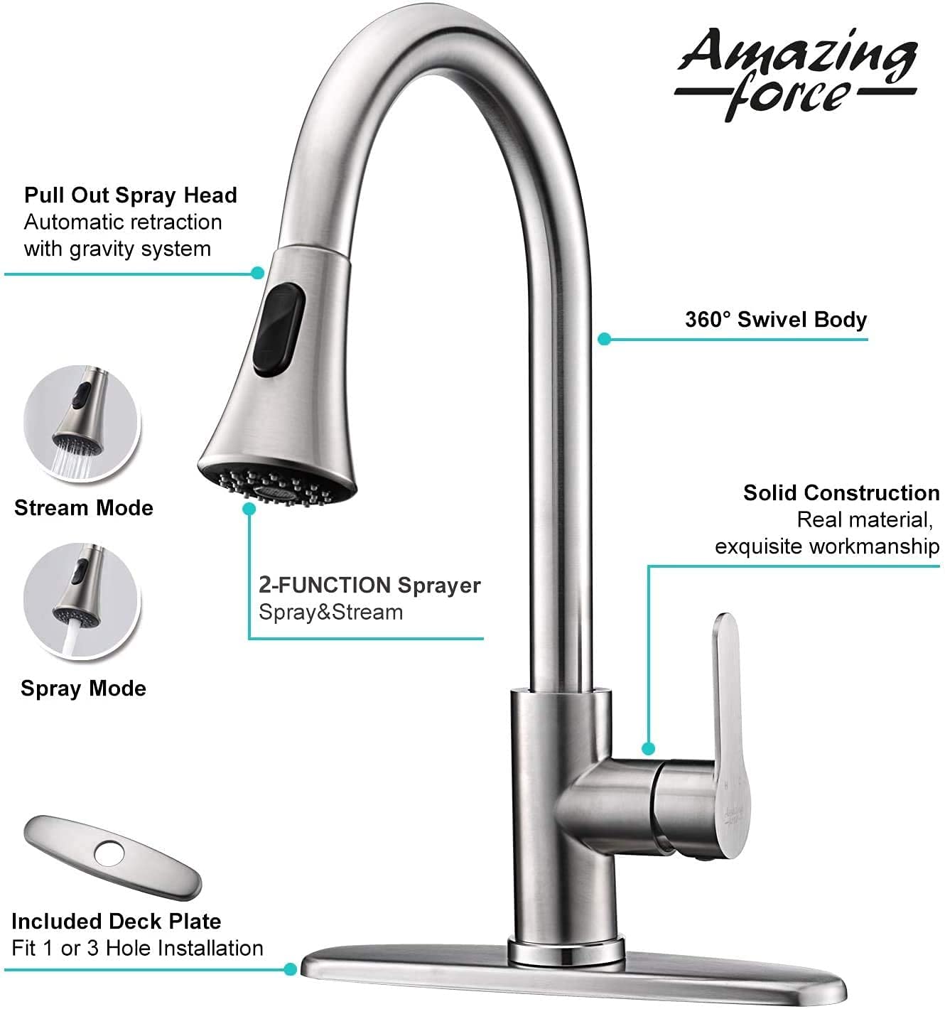 Amazing Force Kitchen Faucet With Pull Down Sprayer 2 Modes Stainless Steel Kitchen Sink Faucet Single Handle Faucet For Kitchen Sink Rv Kitchen Faucet Laundry Sink Faucet With 1.8Gpm, Brushed Nickel