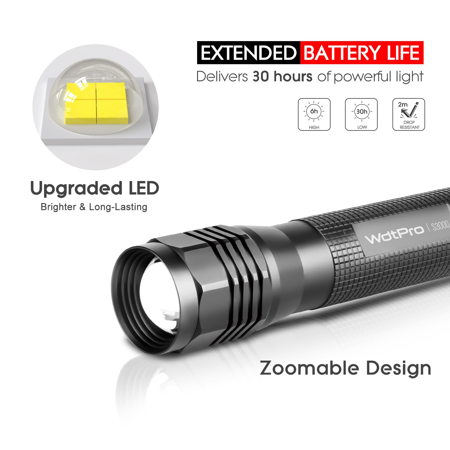 Wdtpro High-Powered Led Flashlight S3000, Super Bright Flashlights - High Lumen, Ip67 Water Resistant, 3 Modes And Zoomable For Camping, Emergency, Hiking,