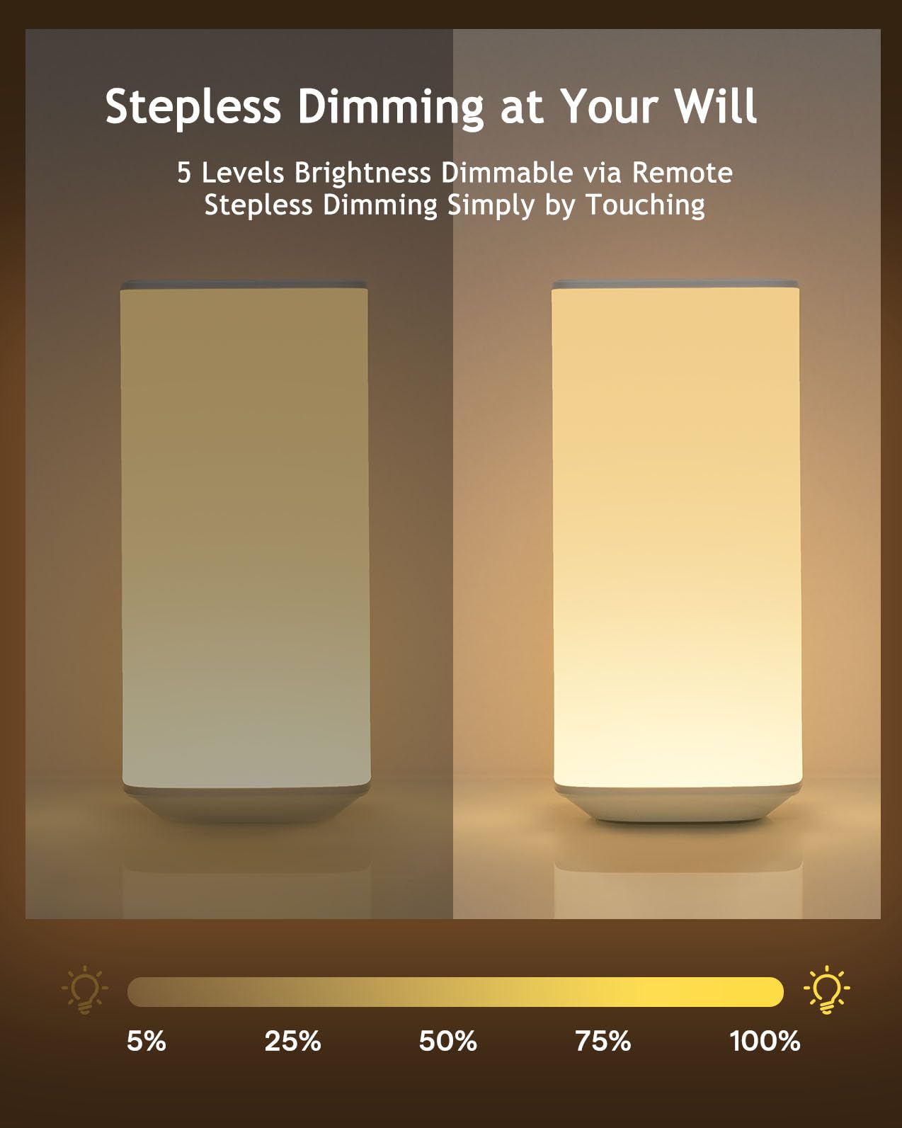 Bonsery Bedside Table Lamp Touch & Remote 3 Modes & 256 Rgb Colors, Touch Night Light For Kids With Warm White Lights Dimmable, Nursery Night Light Timer For Bedroom Living Room Outdoor Camping