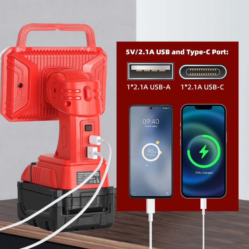 Haopkzapyr Cordless 2000Lm Led Flashlight For Milwaukee M18 18V Li-Ion Battery, 18W Work Light With Usb Charging Port For Hiking, Job Site,Camping,Indoor & Outdoor Use(Tool Only)