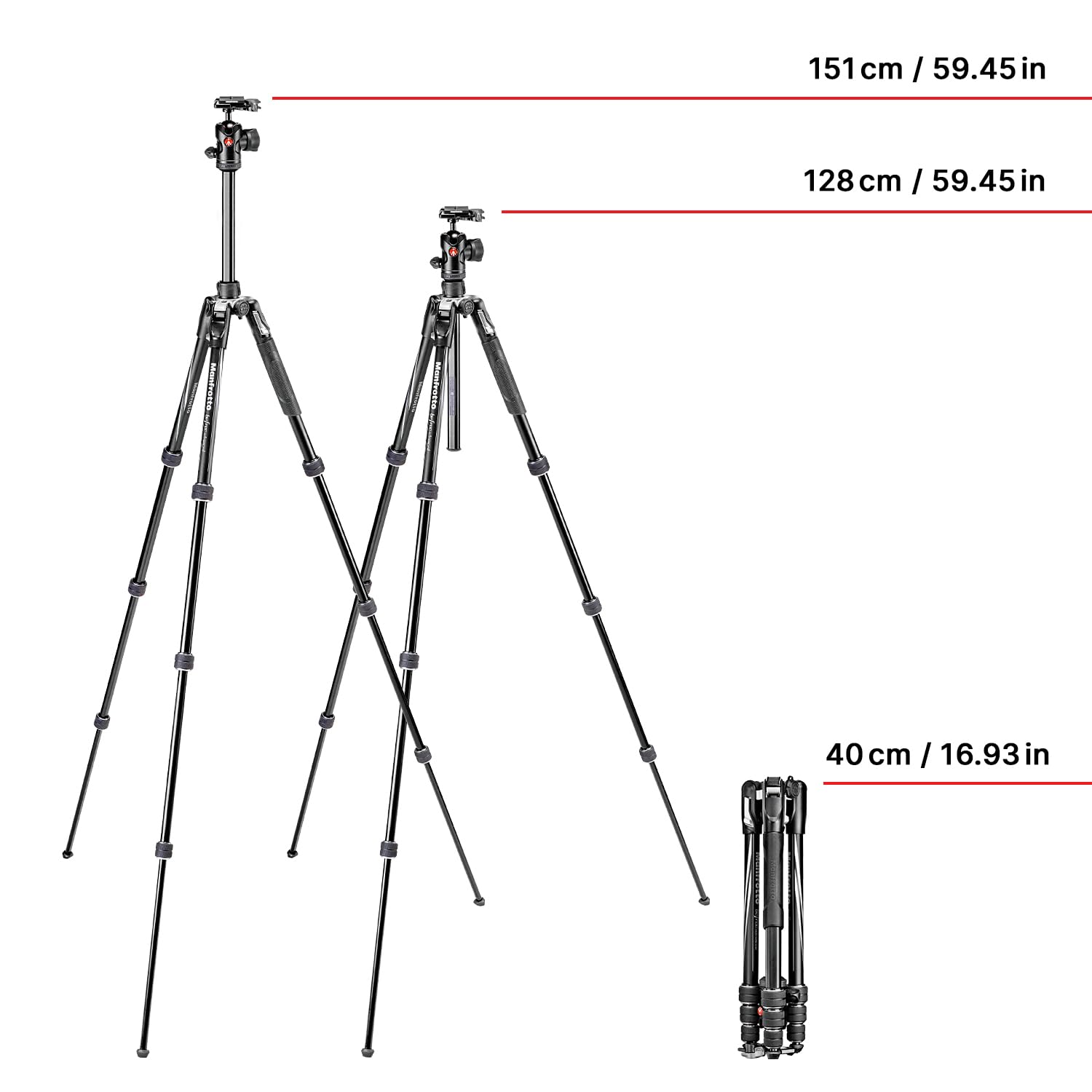 Manfrotto Vitec Imaging Tripod, Be Advanced Aluminum, 4 Tiers, head Twist Lock T-Tripod Kit, Black, Total Height 59.1 Inches (150 Cm), Length 15.7 Inches (40 Cm), Mkbfrta4Bk-Bh