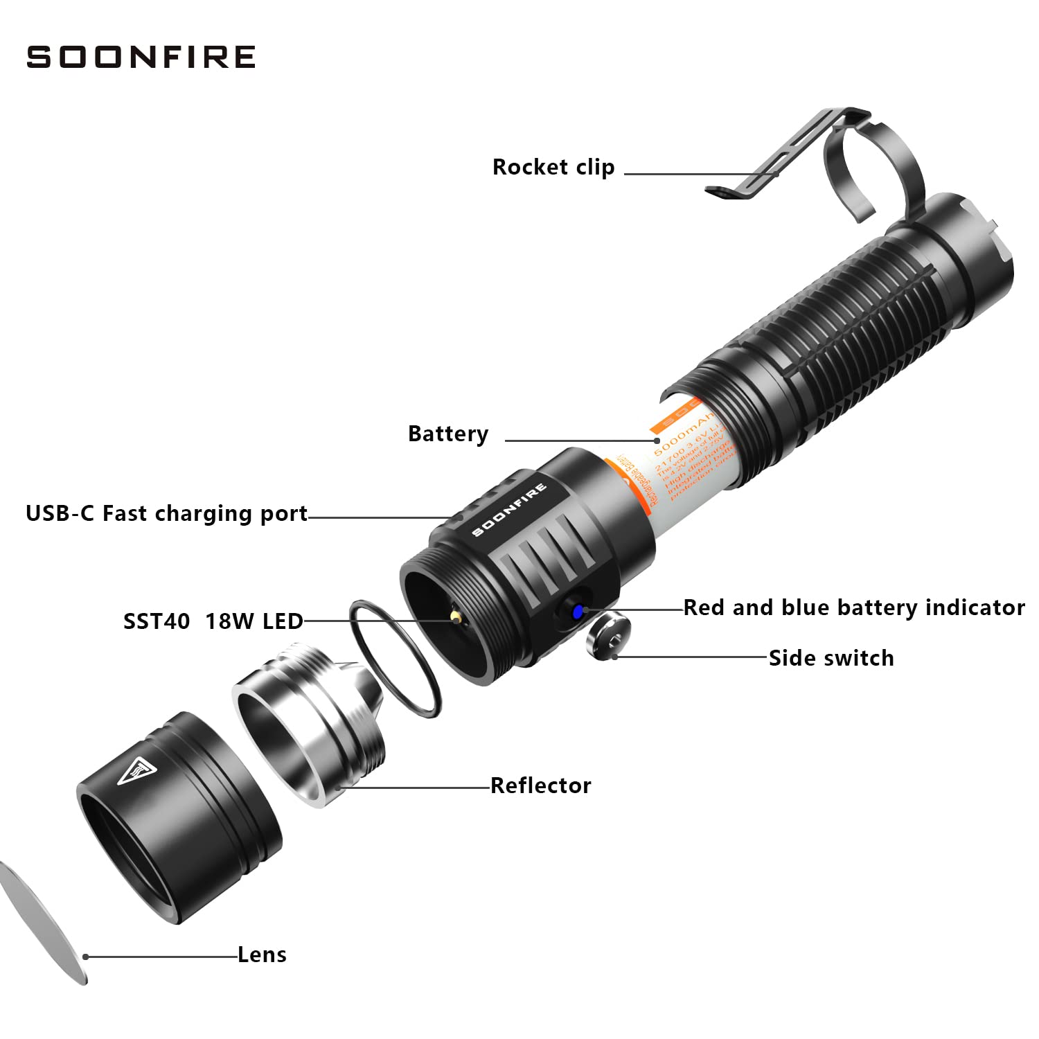 Soonfire E15 2000 Lumens Led Super Bright Flashlight, Compact High Lumens Light, Powered By Pre-Installed Rechargeable Battery For Emergency, Edc And Searching
