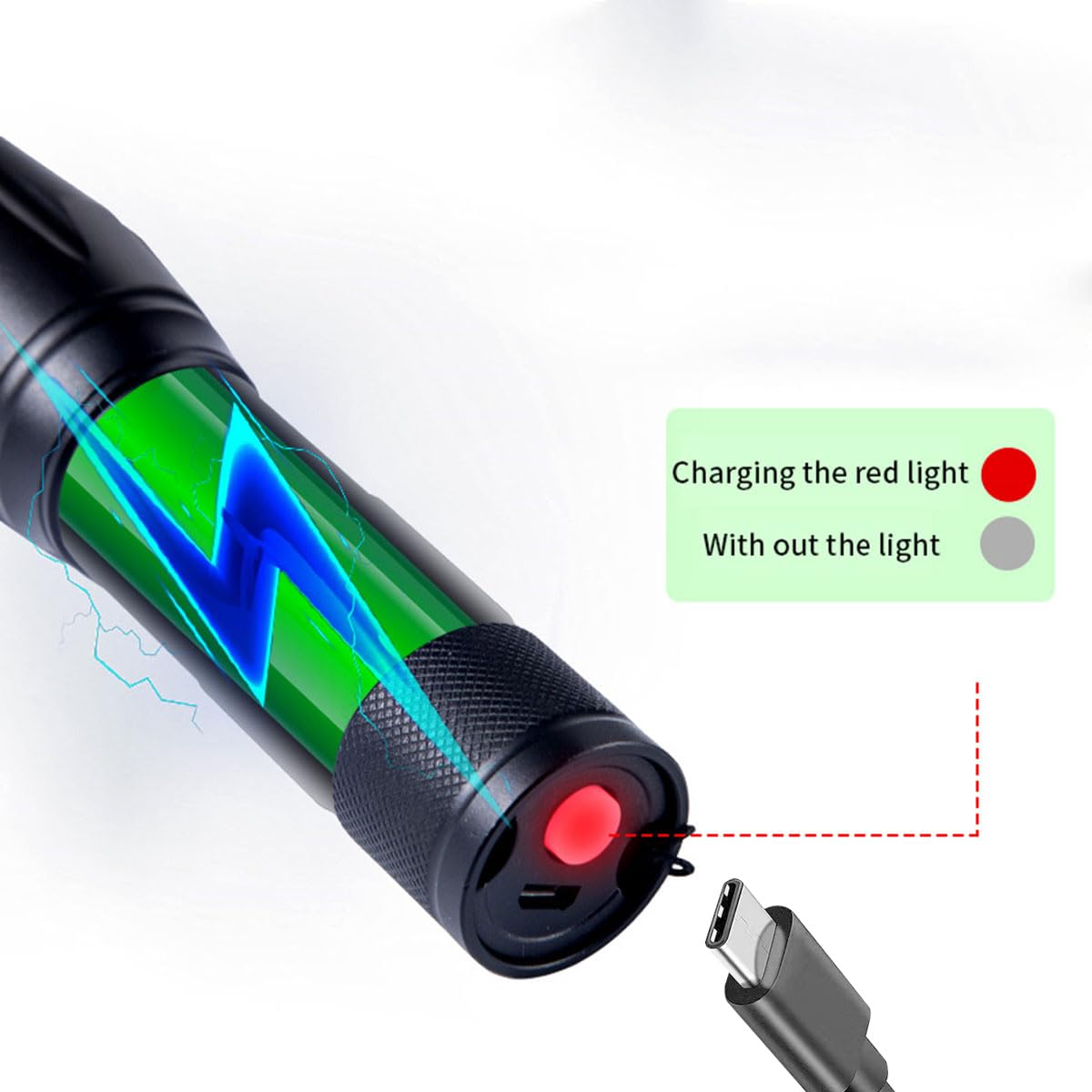 Yzyoe Red Flashlight Rechargeable，Green Light Flashlight，Blue Light Flashlights，Blood Lights For Observation, 4 In 1 White Lights And Red Lamp And Blue Lamp And Green Lamps ，4 Modes.