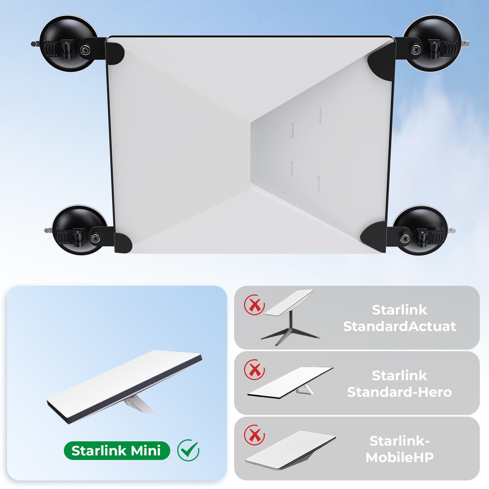 Golured Starlink Mini Car Mount And Car Mounting Kit, Starlink Mini Mount With Strong Suction Cups And Dual Slots For Secure Sunroof/Front/Rear Window Installation, Suitable For Travel Internet (Gray)