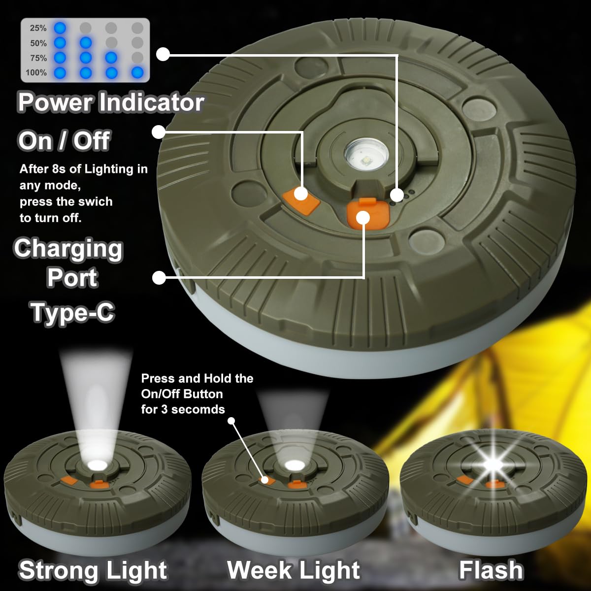 Urvoix Camping Light String For Tent, 65Ft Retractable Outdoor Lights String Tent Lights For Camping, Quick Recovery, Waterproof Led Rechargeable Camp Lamp For Party Patio Balcony Decor