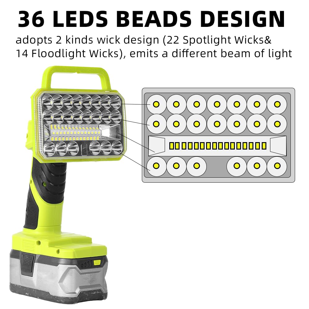 Xidenauqsh Cordless Light For Ryobi 18V Lithium-Ion Battery, 18W 2000Lm Flashlight, 90Degree Pivoting Head, Jobsite Lighting Led Work Light For Outdoor, Indoor, (Batteries Not Included)