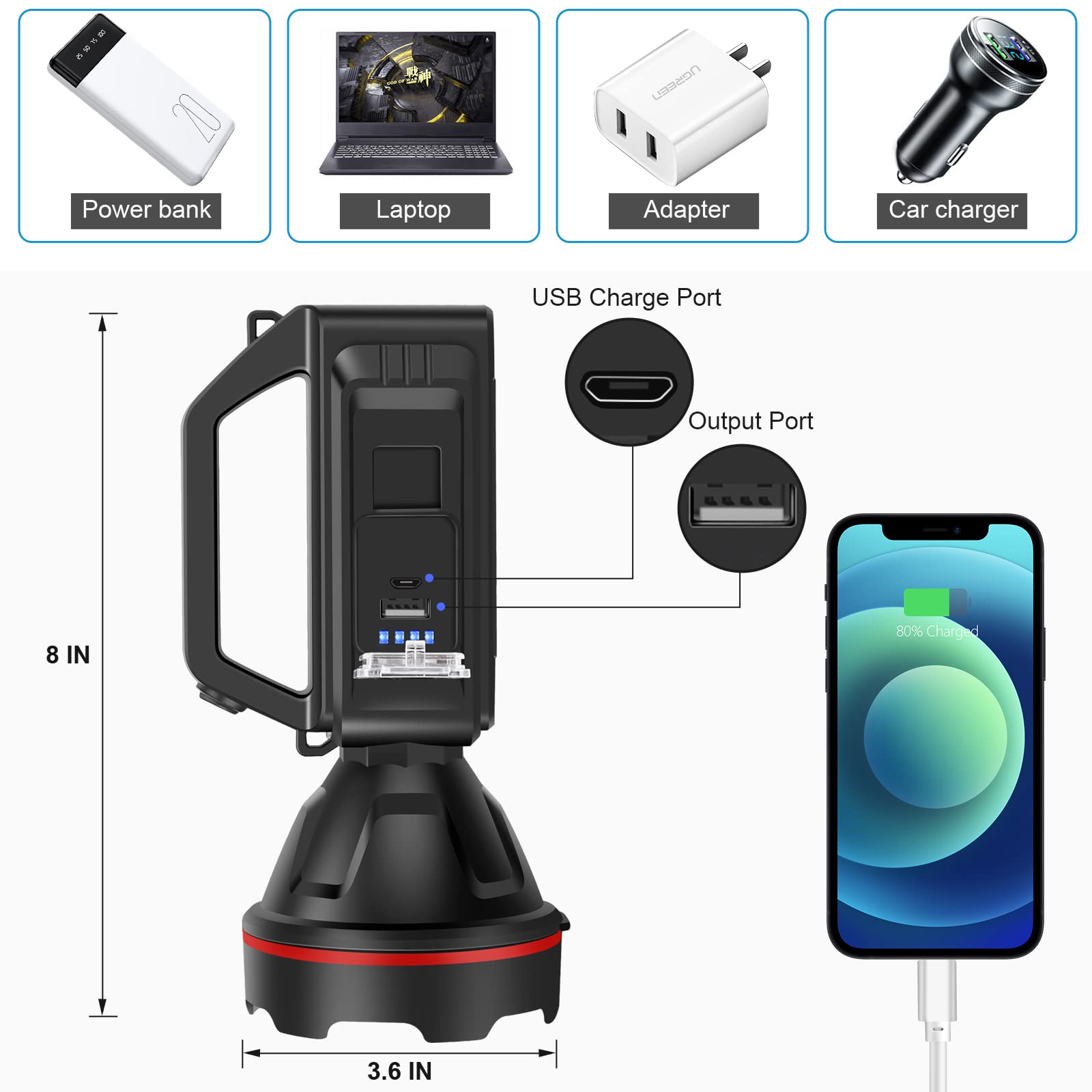 Sunpro Rechargeable Spotlight Flashlight, High Lumens Handheld Spotlight,Led Searchlight With Shoulder Strap And Usb Output For During Hurricane,Emergency, Storms, Outages,Hunting, Hiking, Camping(Black1)