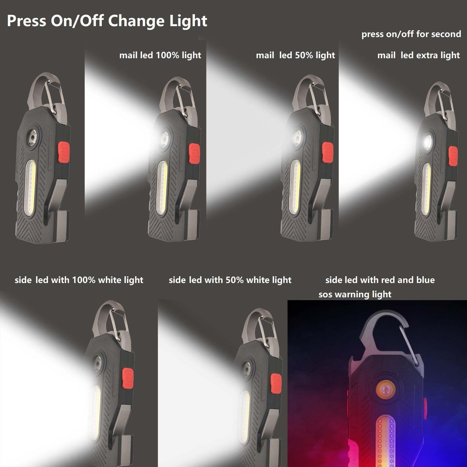 Weleshei Multifunctional Flashlight 7 In1 Cob Keychain Bright Work Light Rechargeable Portable Led Sos Light With Bottle Opener Seat Belt Cutter Survival Whistle Screwdriver For Camping Walking Hiking