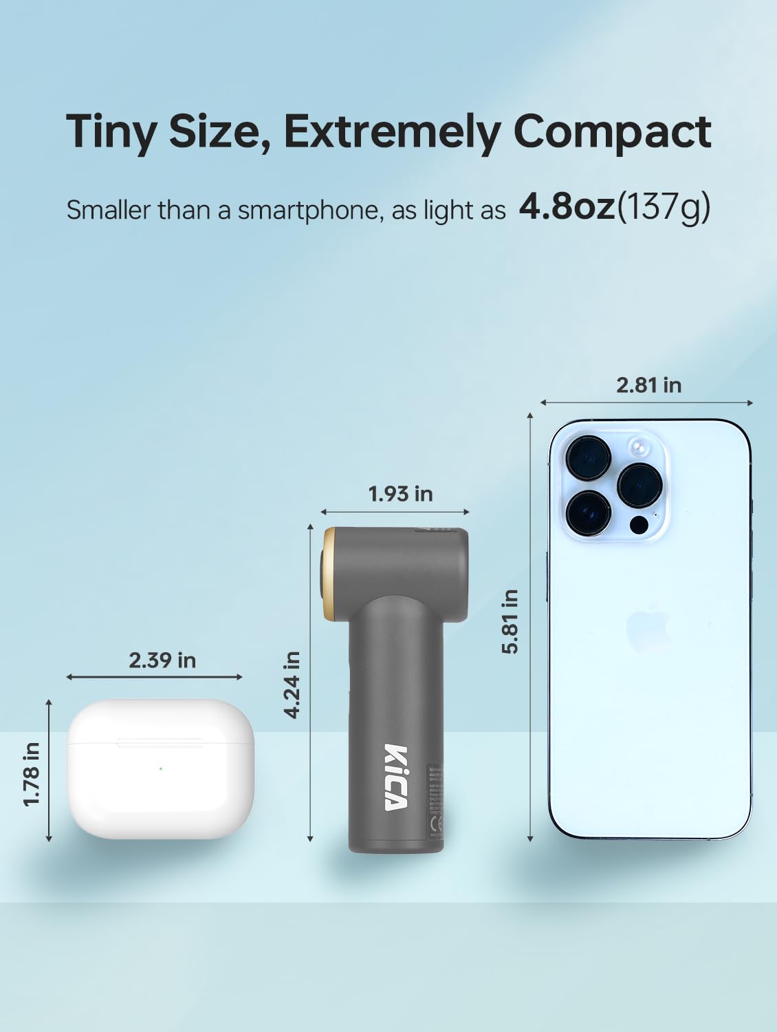 Kica Jetfan Mini Handheld Fan[Max 14Hrs Working Time] Personal Fan With 3000Mah Usb Rechargeable